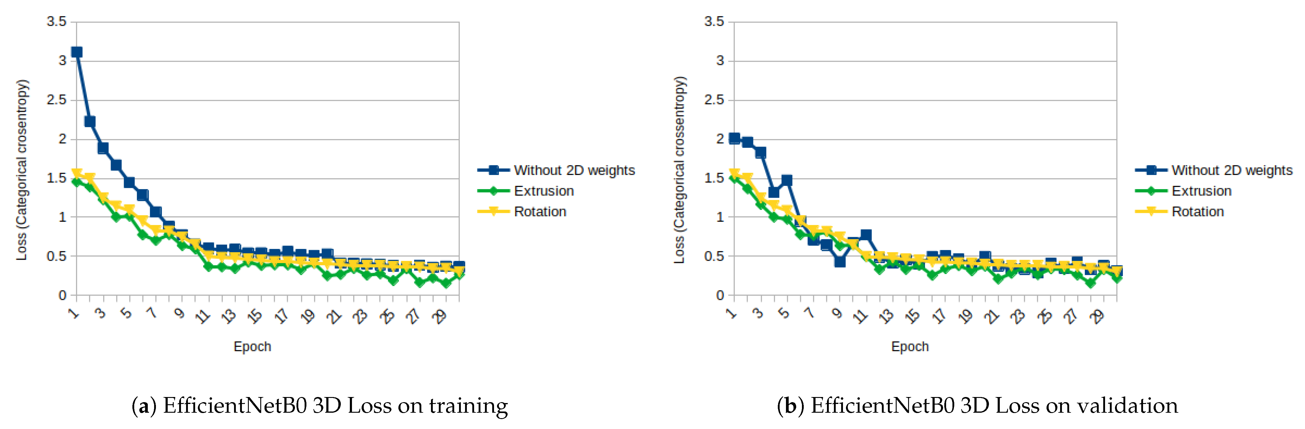 Sensors 21 01078 g015