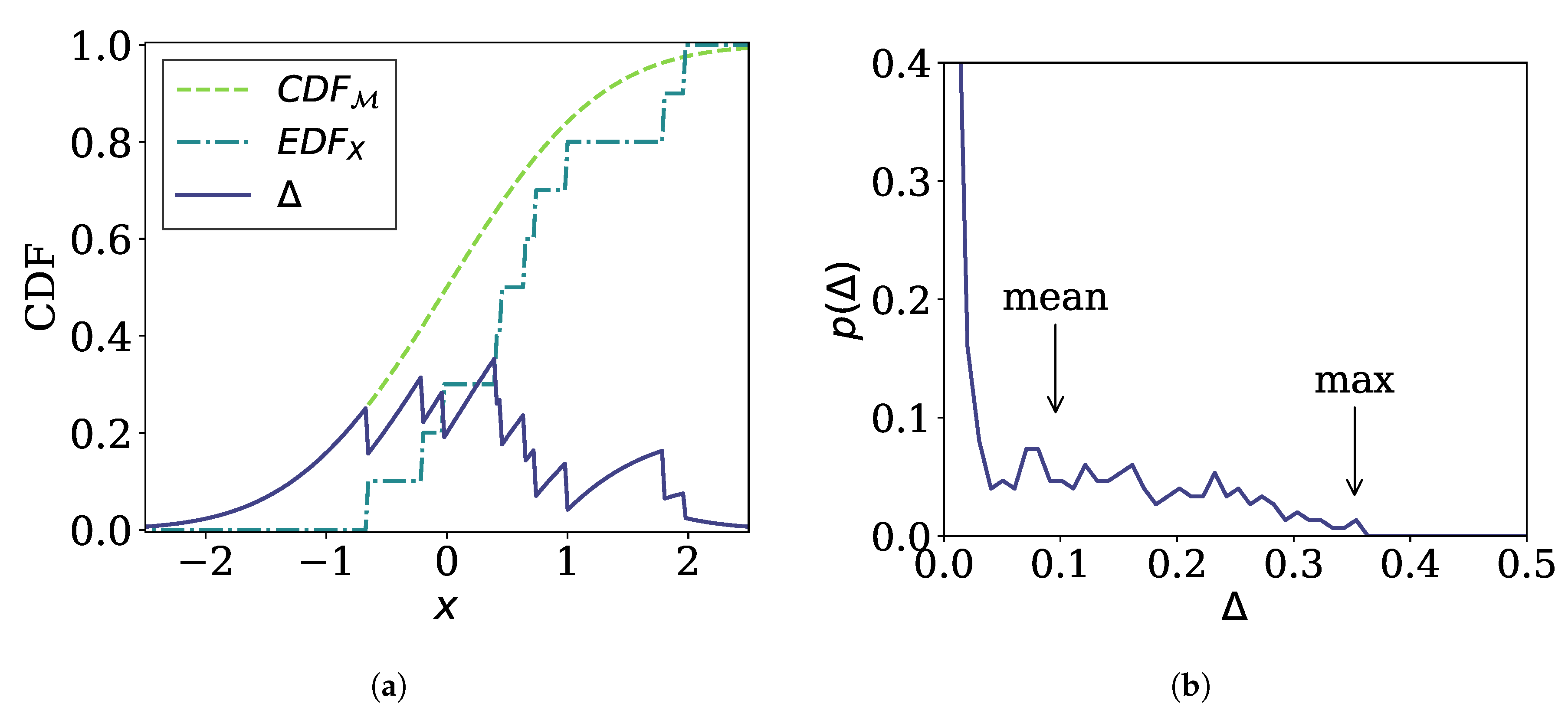 Sensors 21 01080 g002 Sensors 21 01080 g002