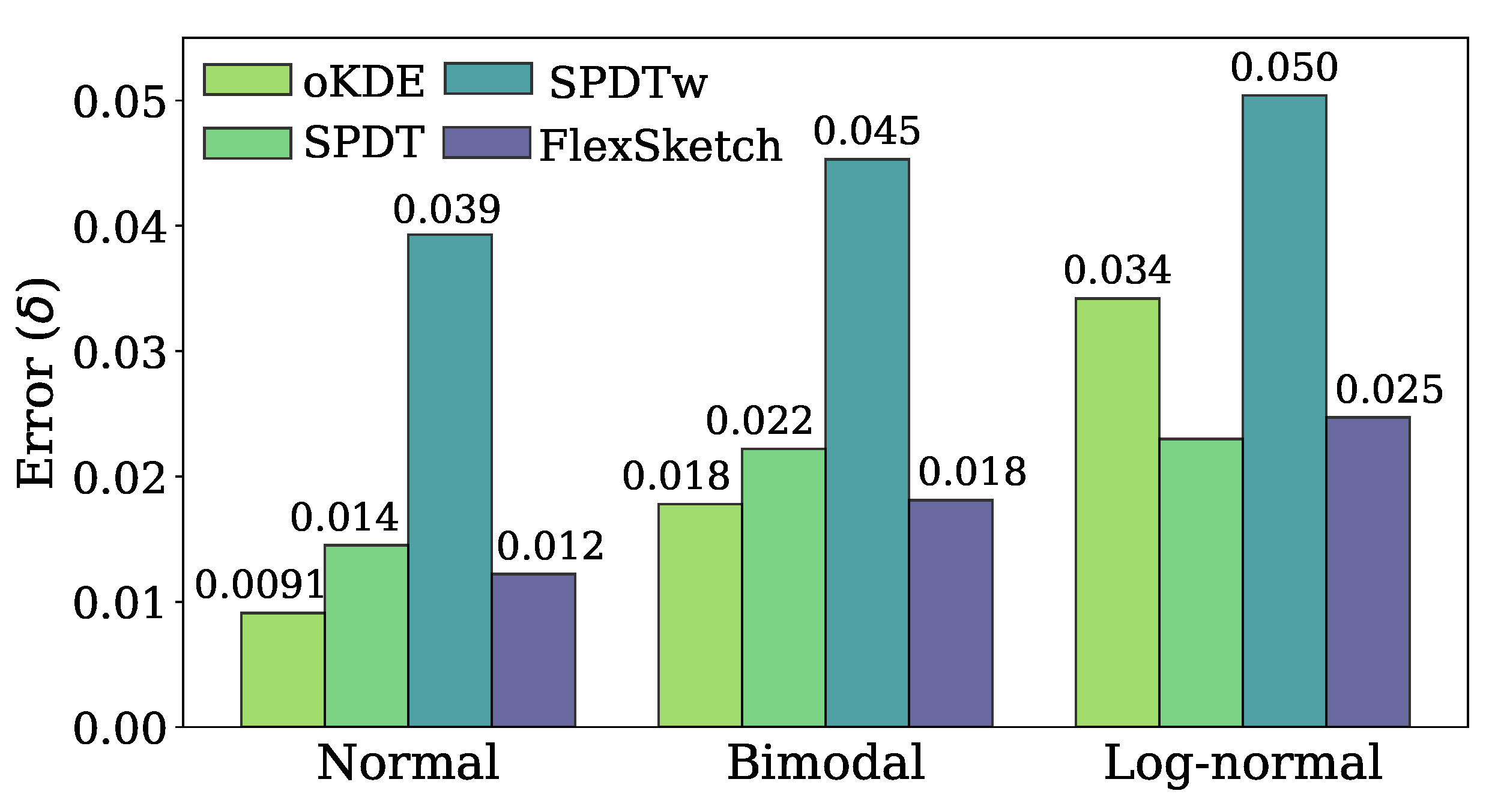 Sensors 21 01080 g005 Sensors 21 01080 g005