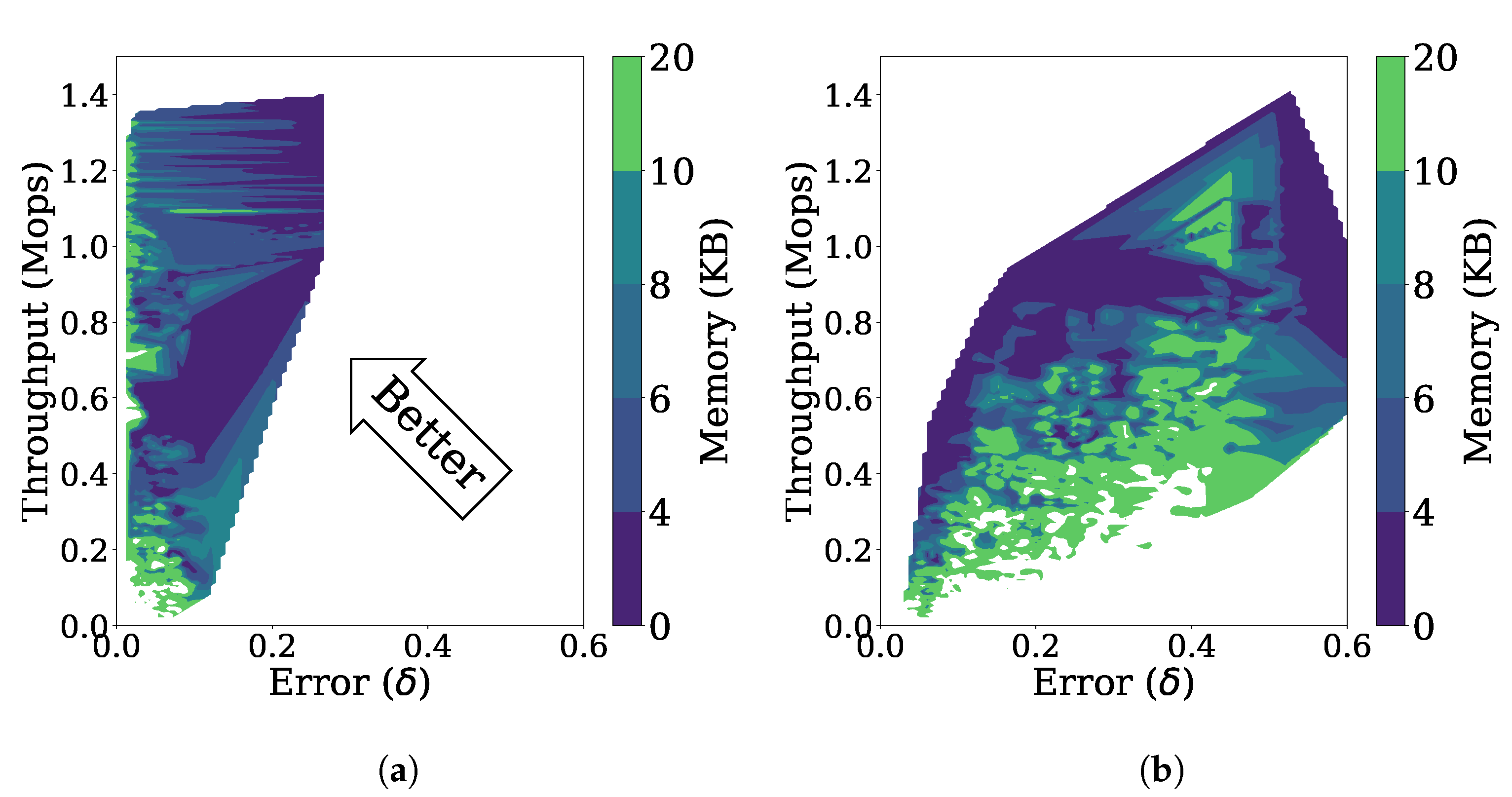 Sensors 21 01080 g010 Sensors 21 01080 g010