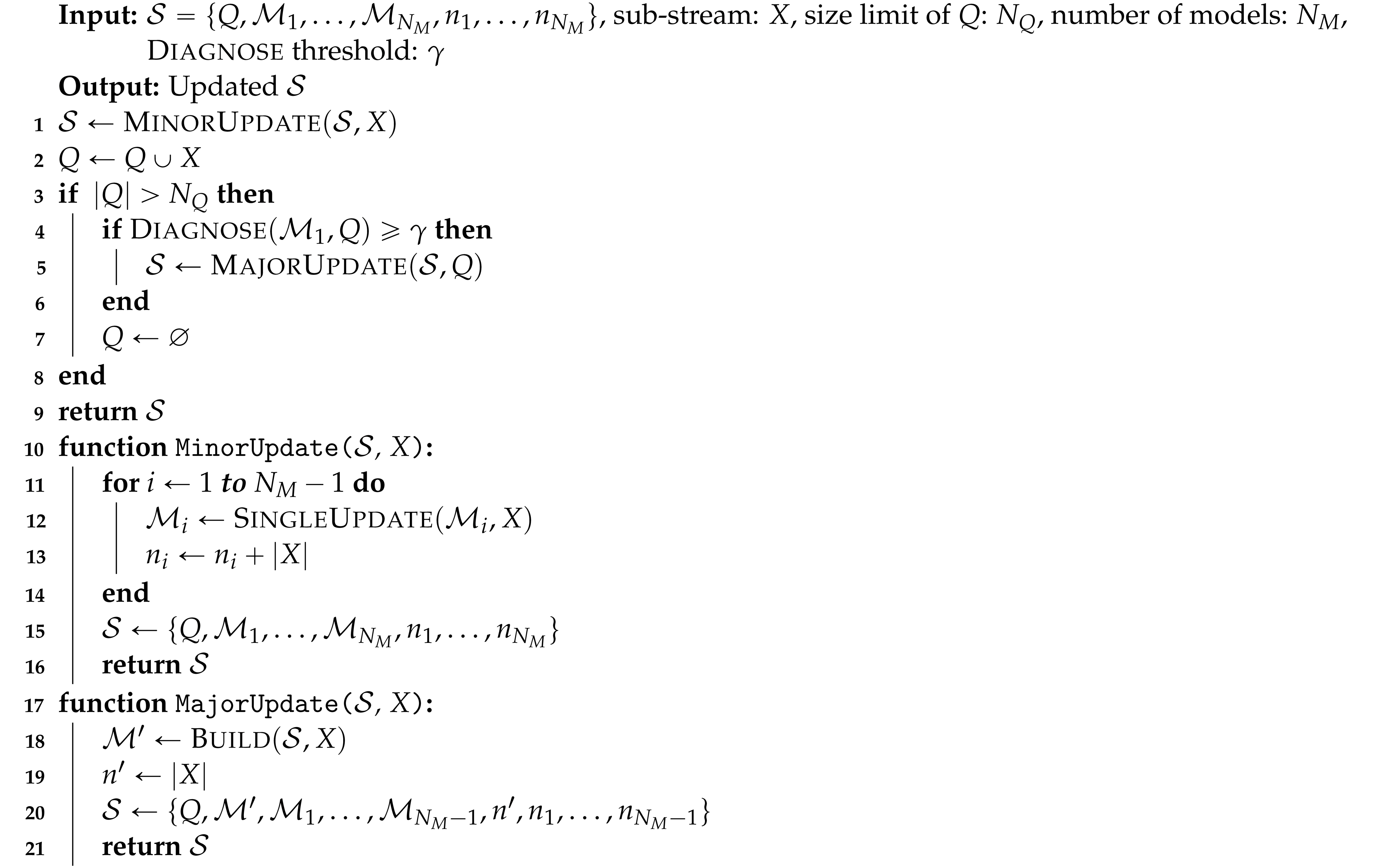 Sensors 21 01080 i001 Sensors 21 01080 i001