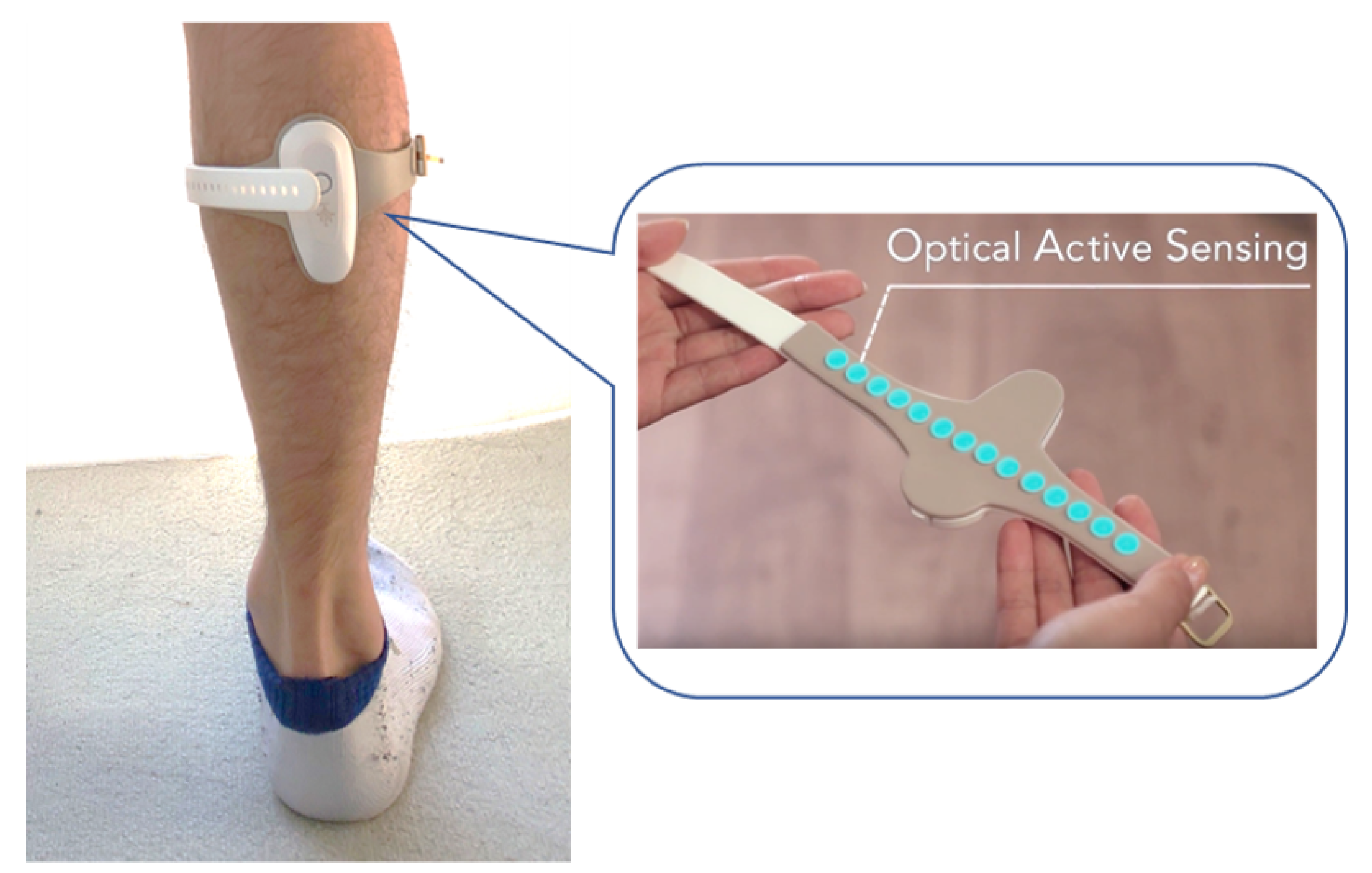 Sensors 21 01081 g003