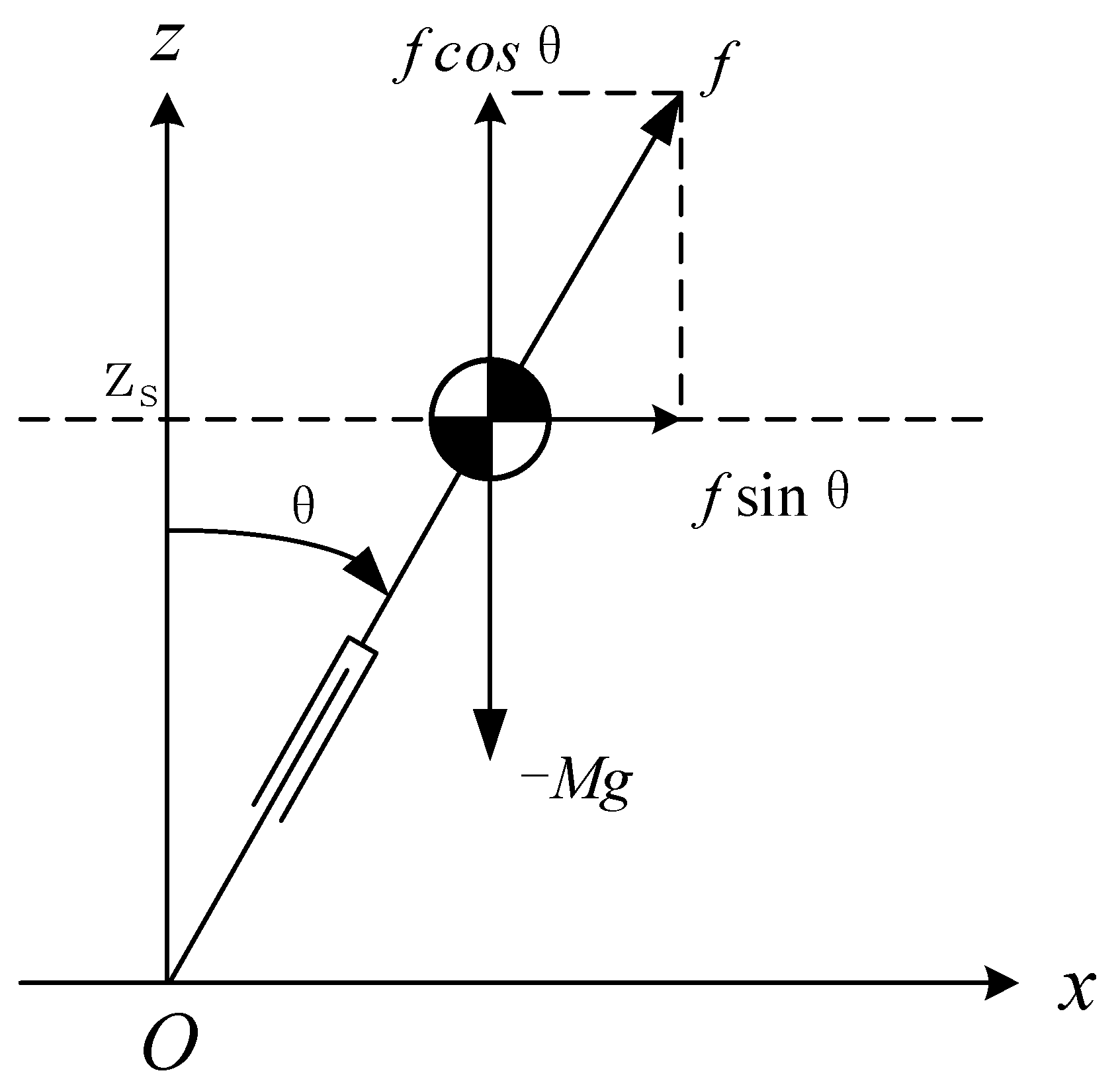 Sensors 21 01082 g001