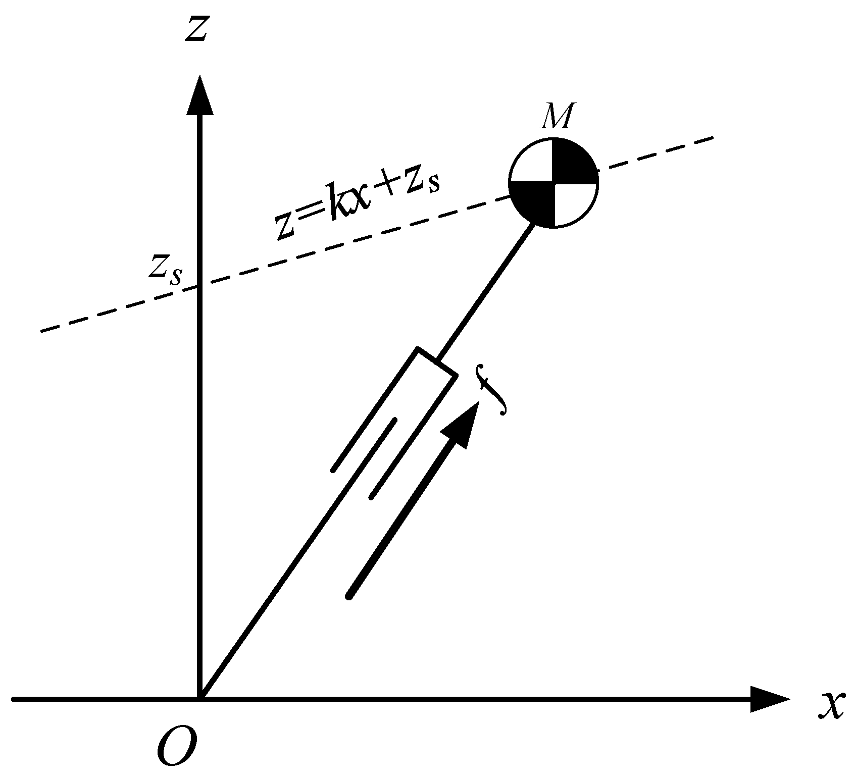 Sensors 21 01082 g002