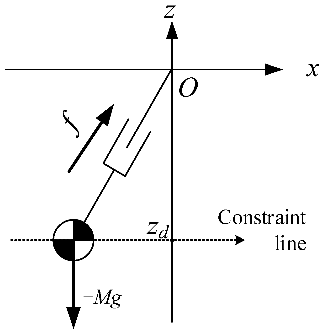 Sensors 21 01082 g005