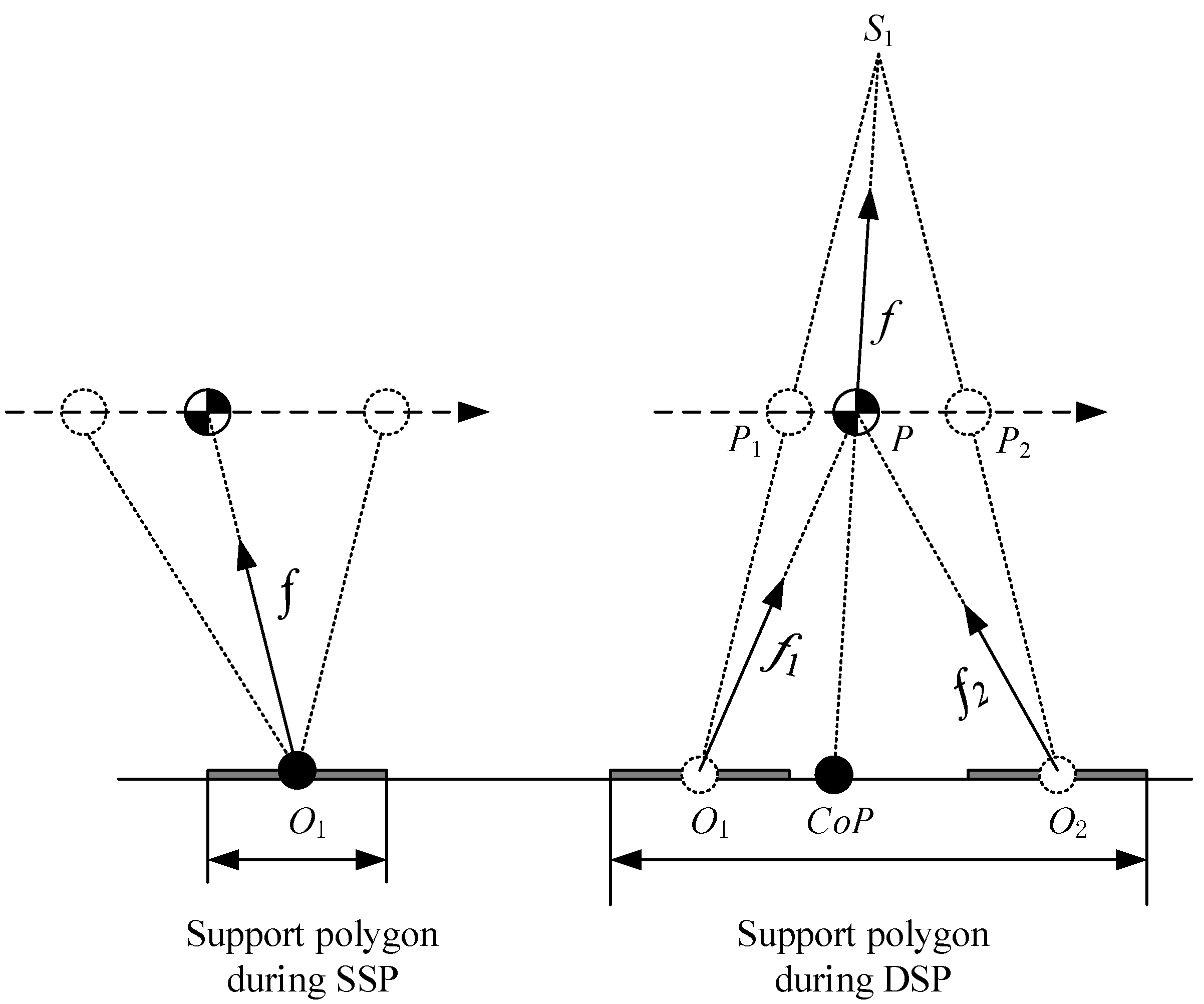 Sensors 21 01082 g008