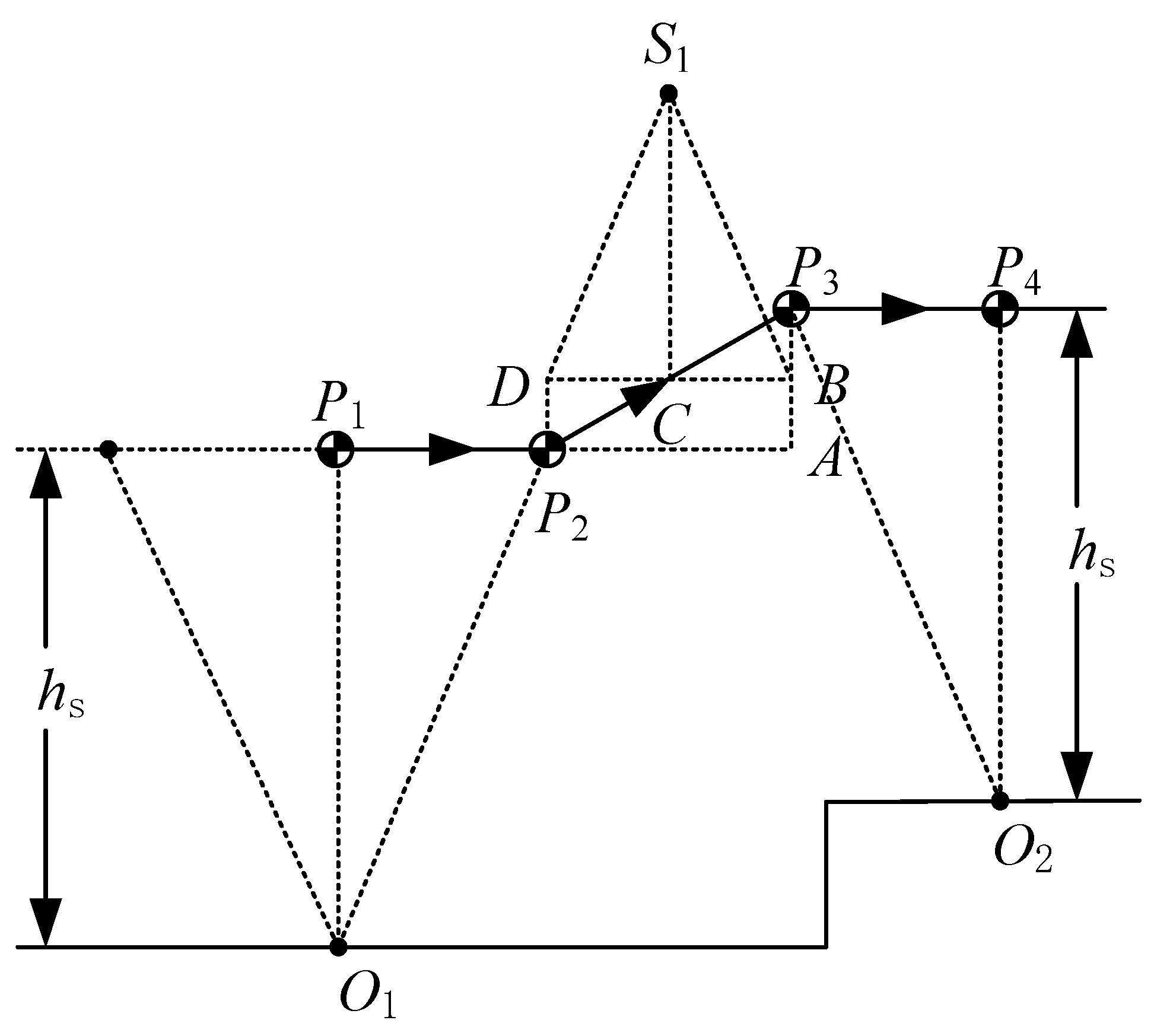 Sensors 21 01082 g012