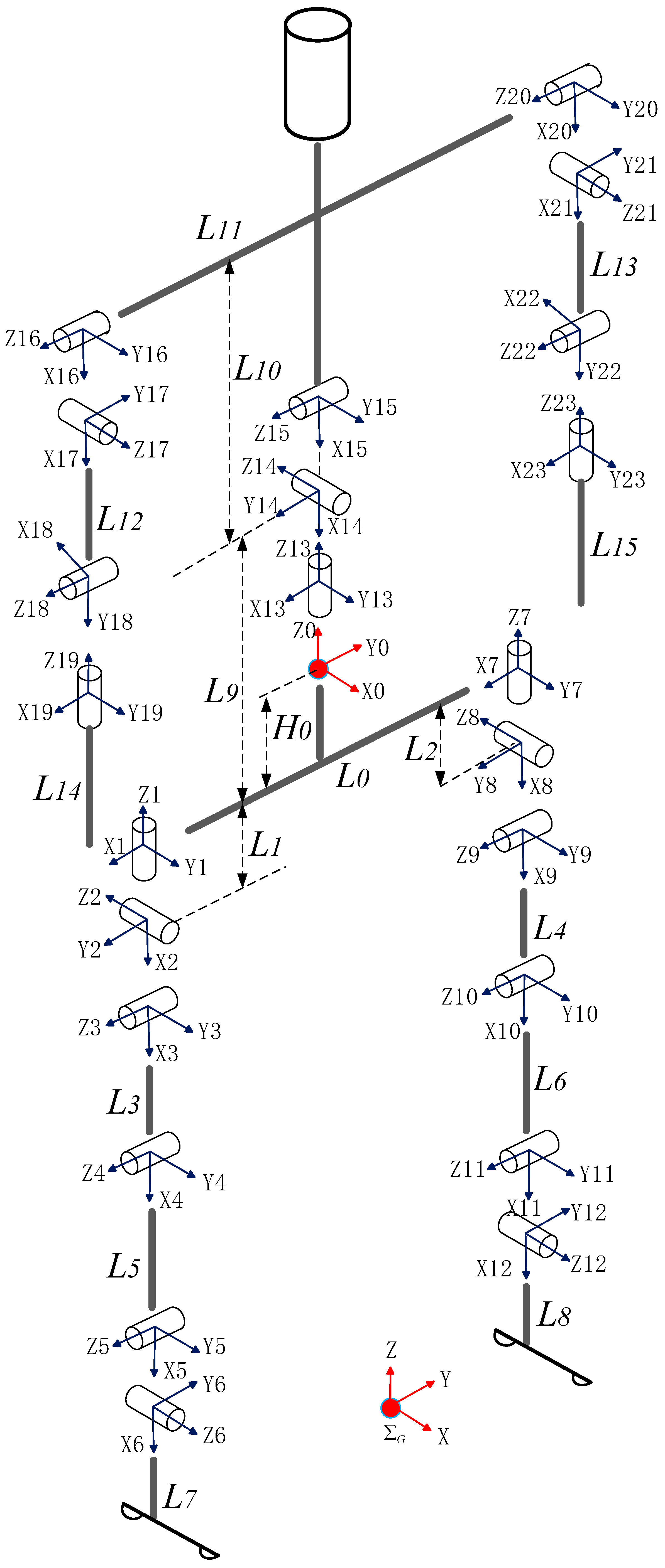 Sensors 21 01082 g014
