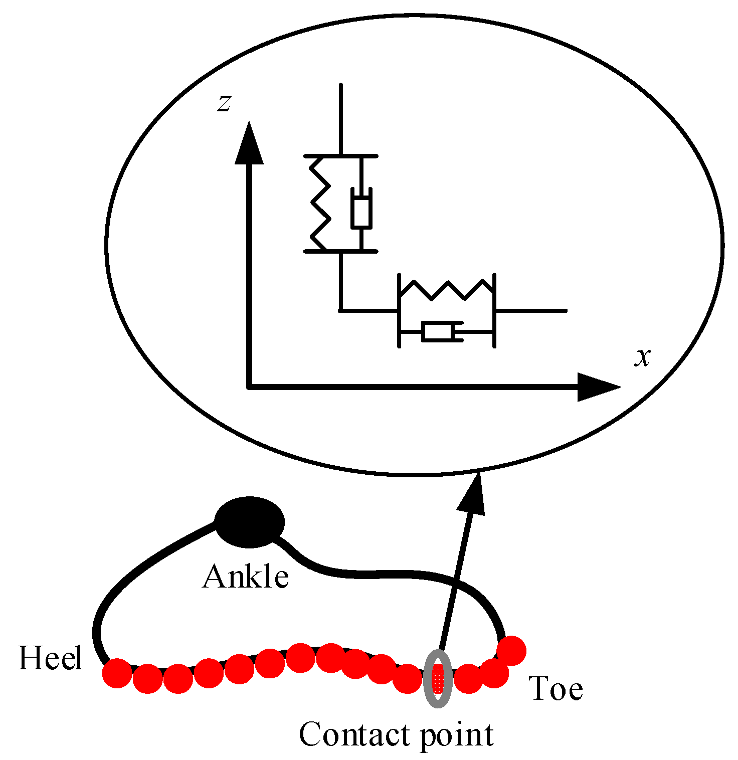 Sensors 21 01082 g015