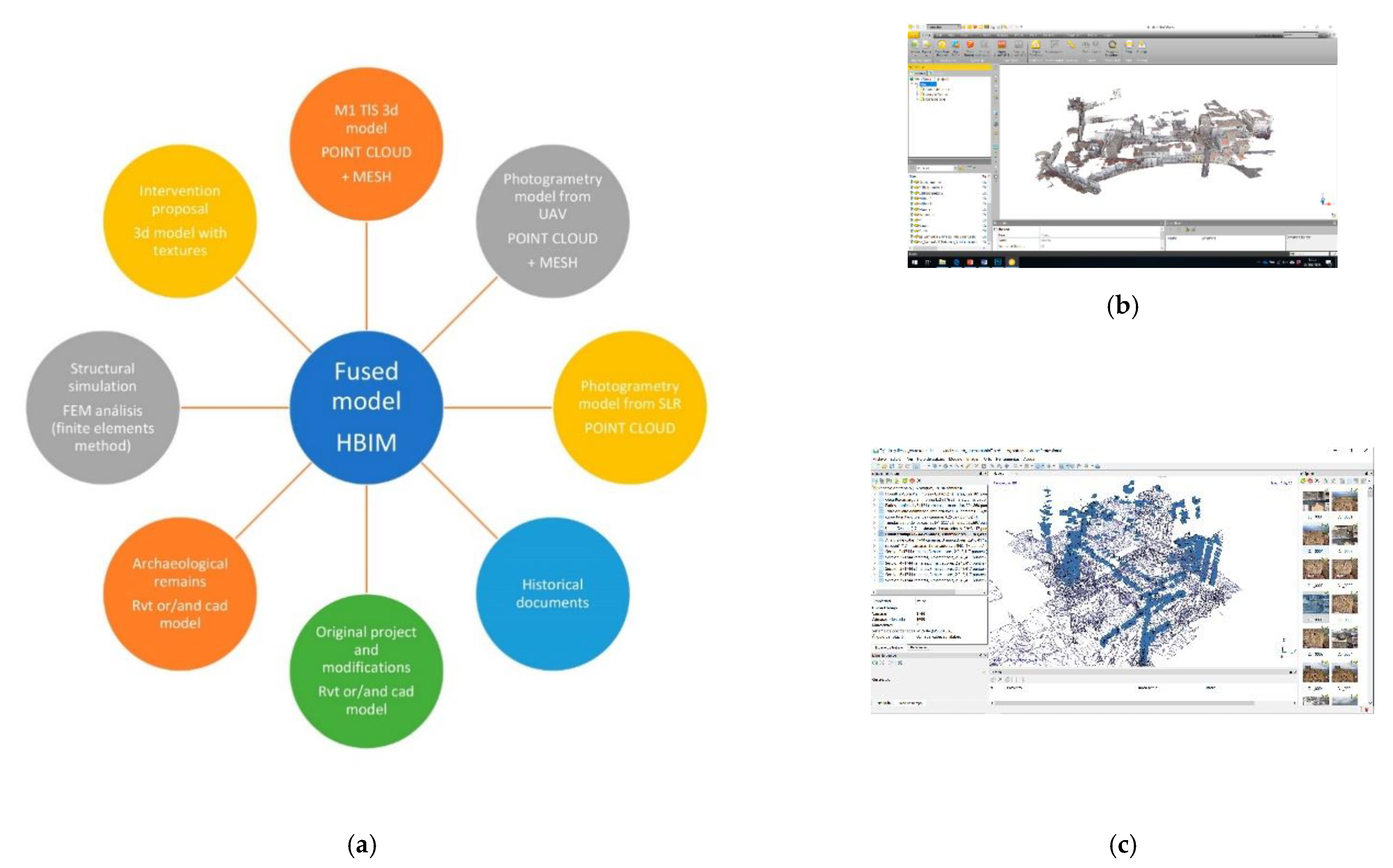 Sensors 21 01083 g002 Sensors 21 01083 g002