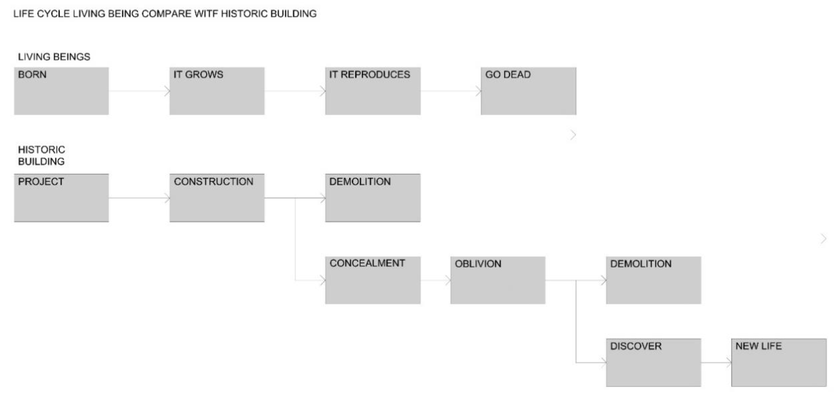 Sensors 21 01083 g003 Sensors 21 01083 g003