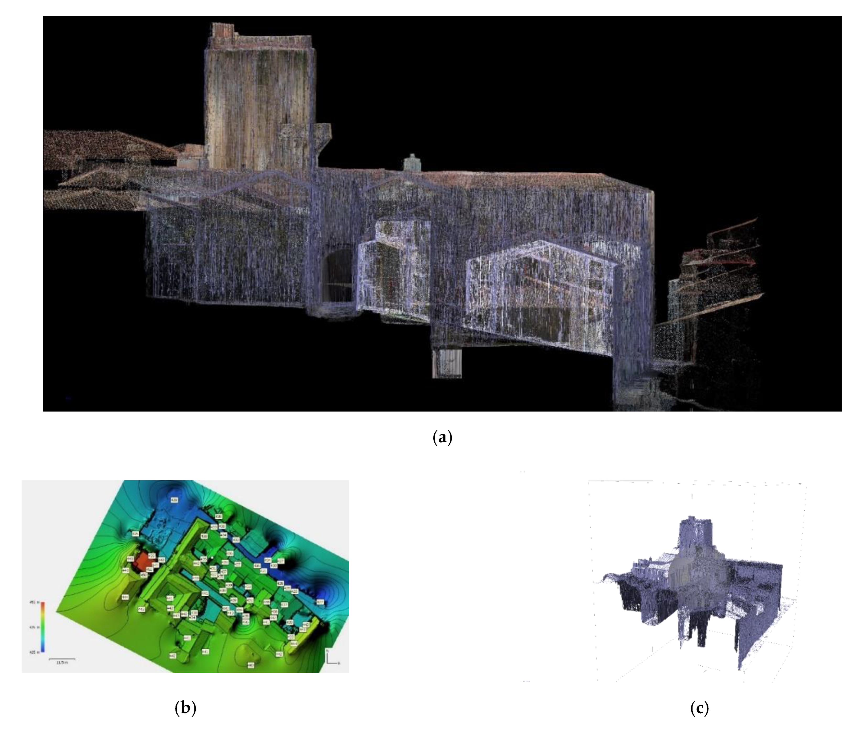 Sensors 21 01083 g004 Sensors 21 01083 g004