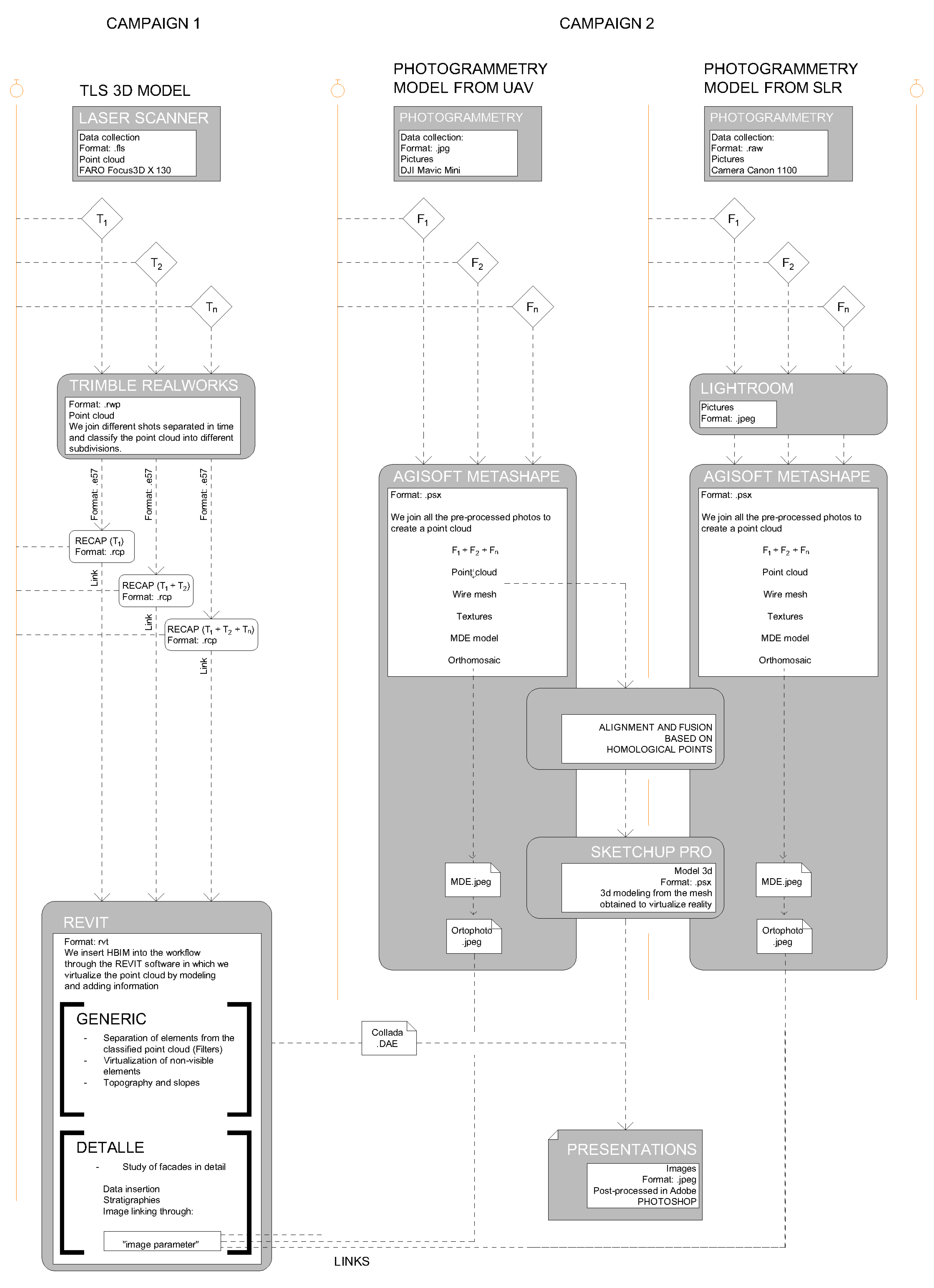 Sensors 21 01083 g005 Sensors 21 01083 g005