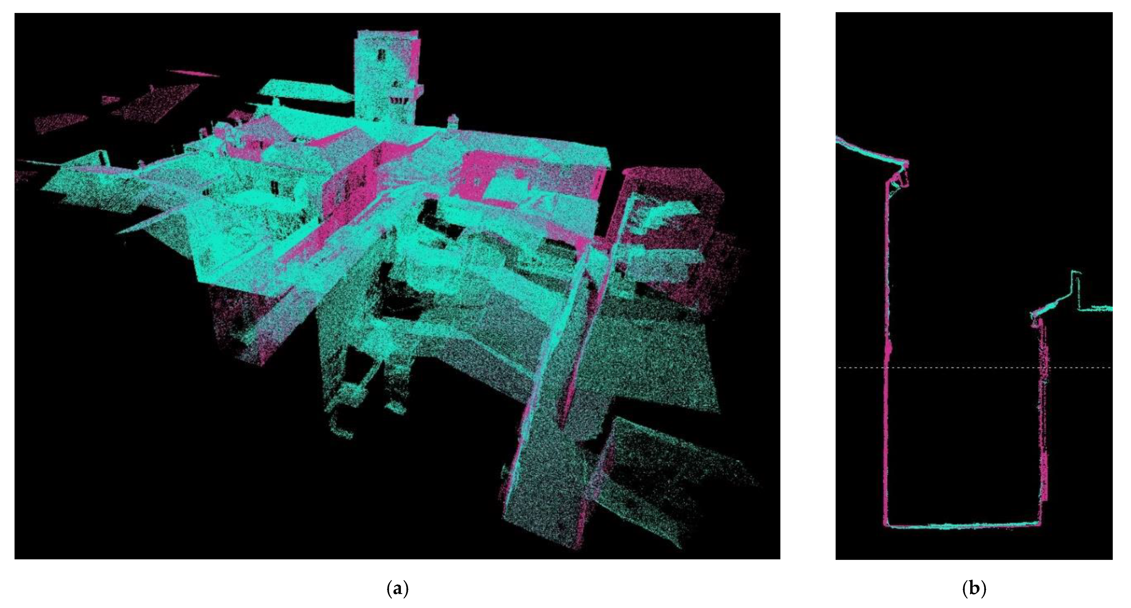 Sensors 21 01083 g011 Sensors 21 01083 g011