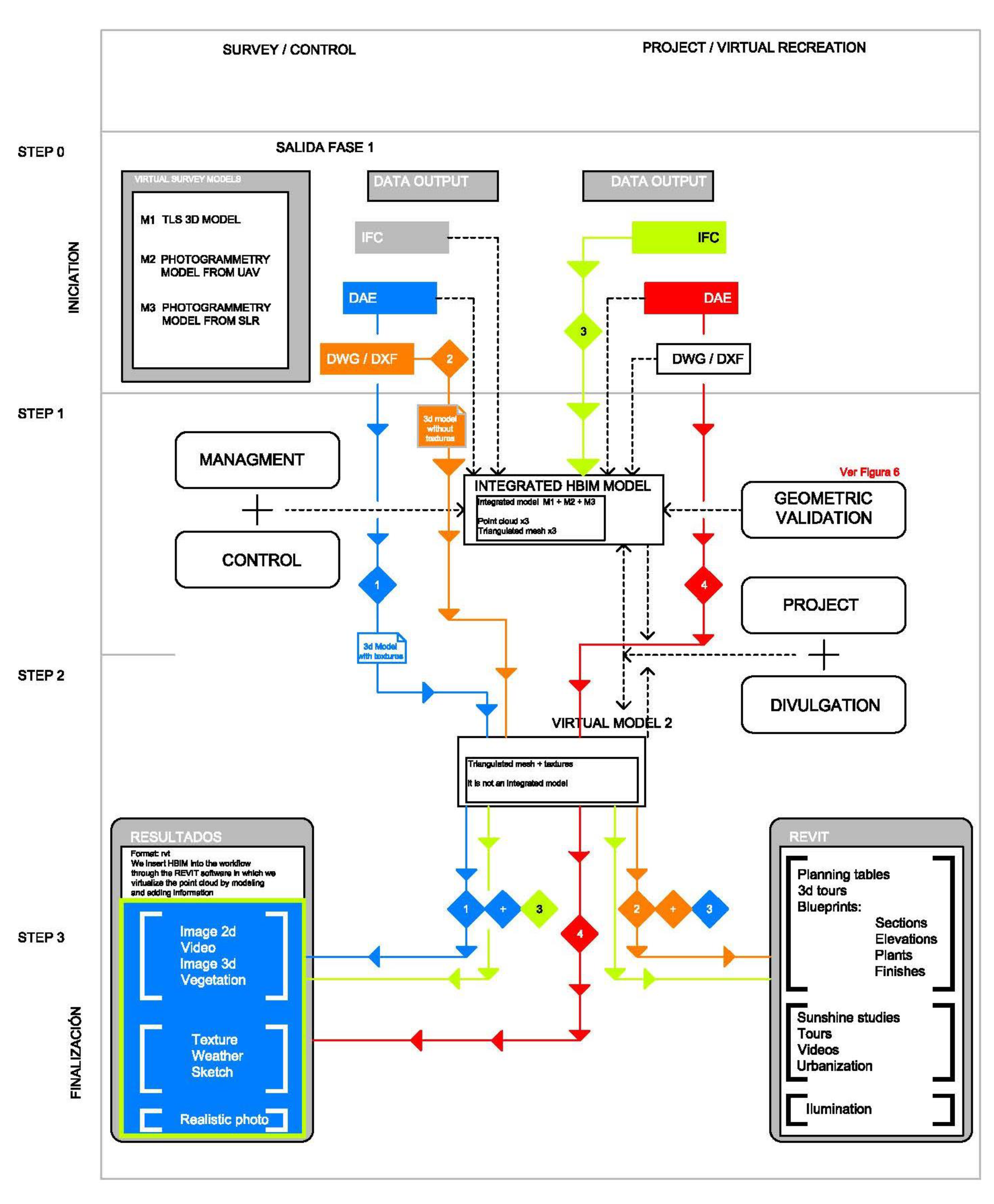 Sensors 21 01083 g013 Sensors 21 01083 g013