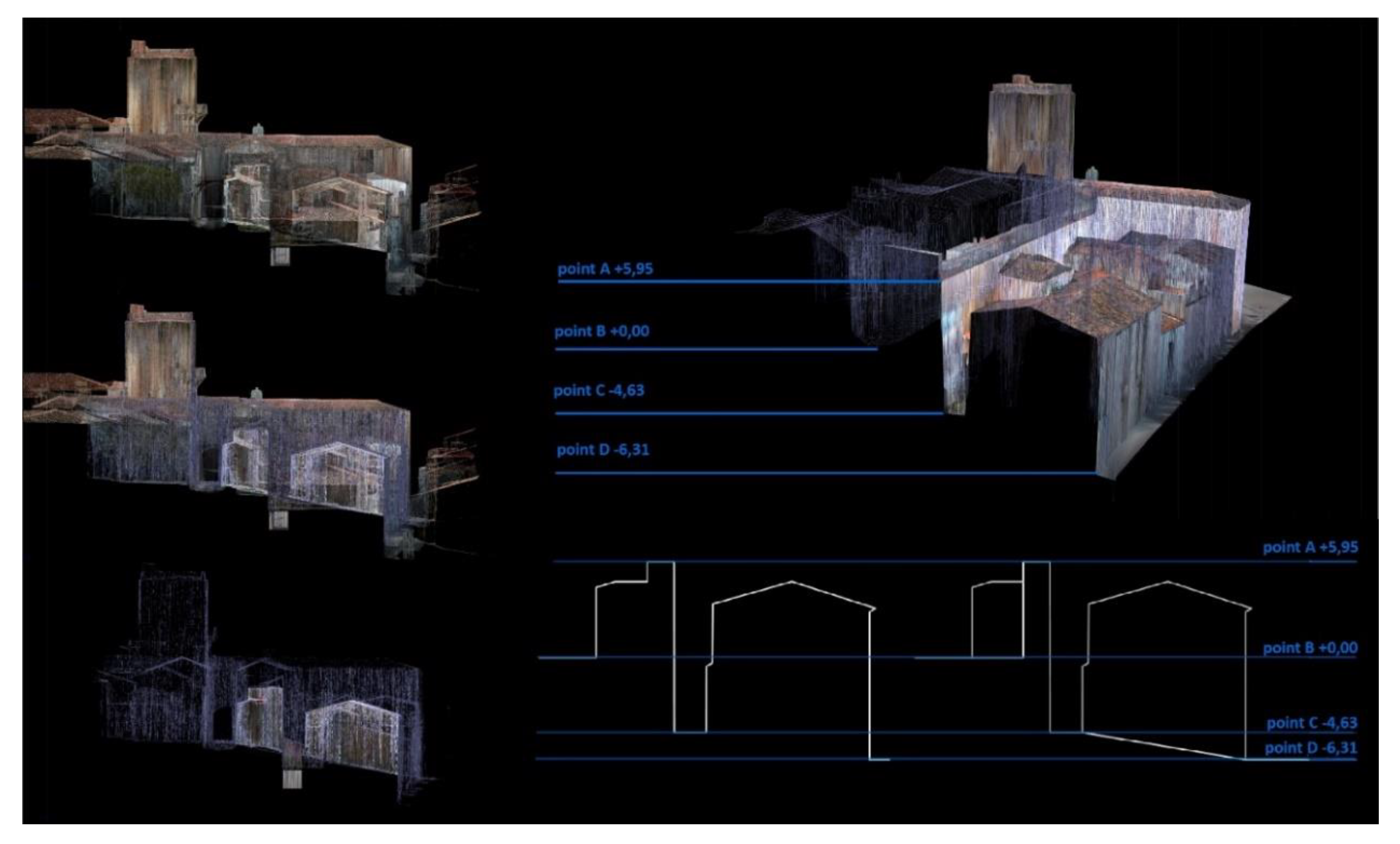 Sensors 21 01083 g018 Sensors 21 01083 g018