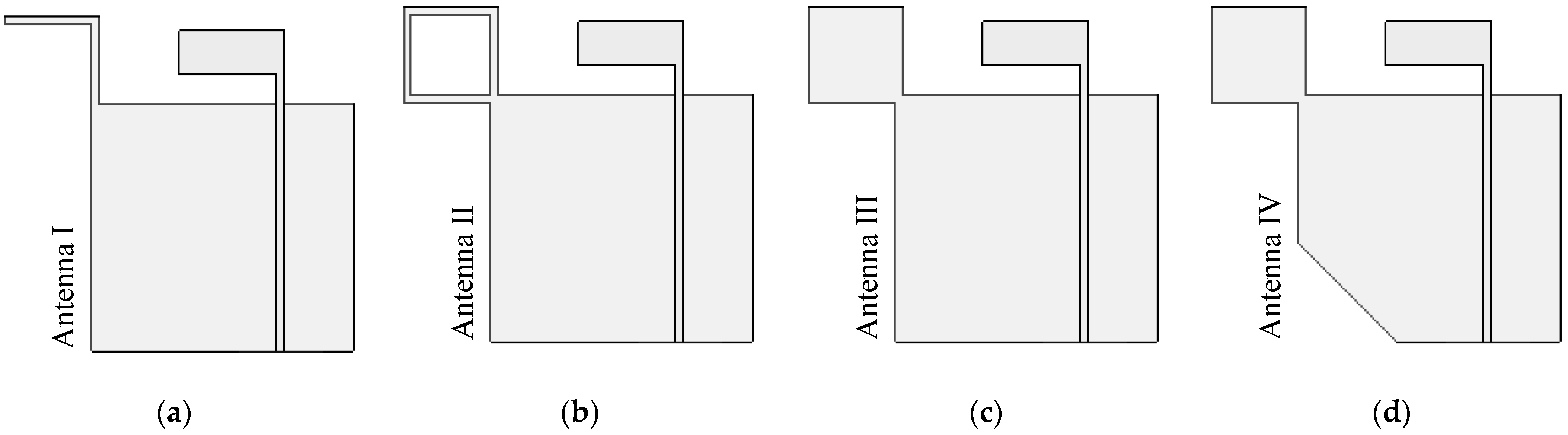 Sensors 21 01085 g007 Sensors 21 01085 g007