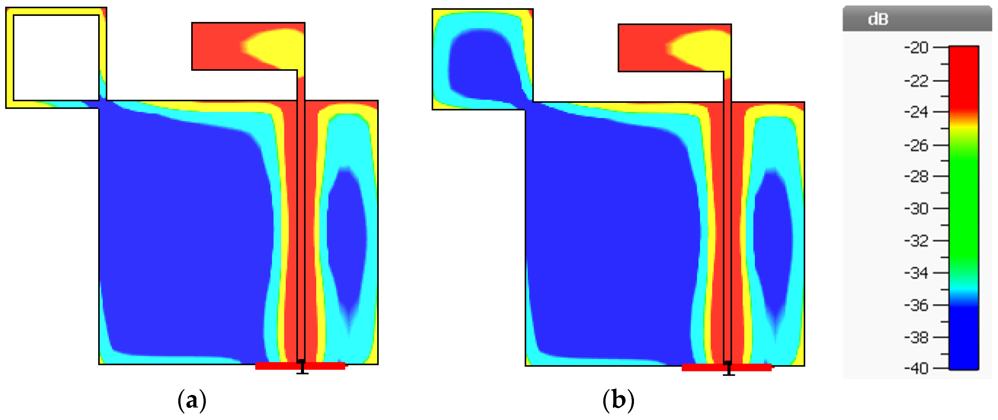 Sensors 21 01085 g010 Sensors 21 01085 g010