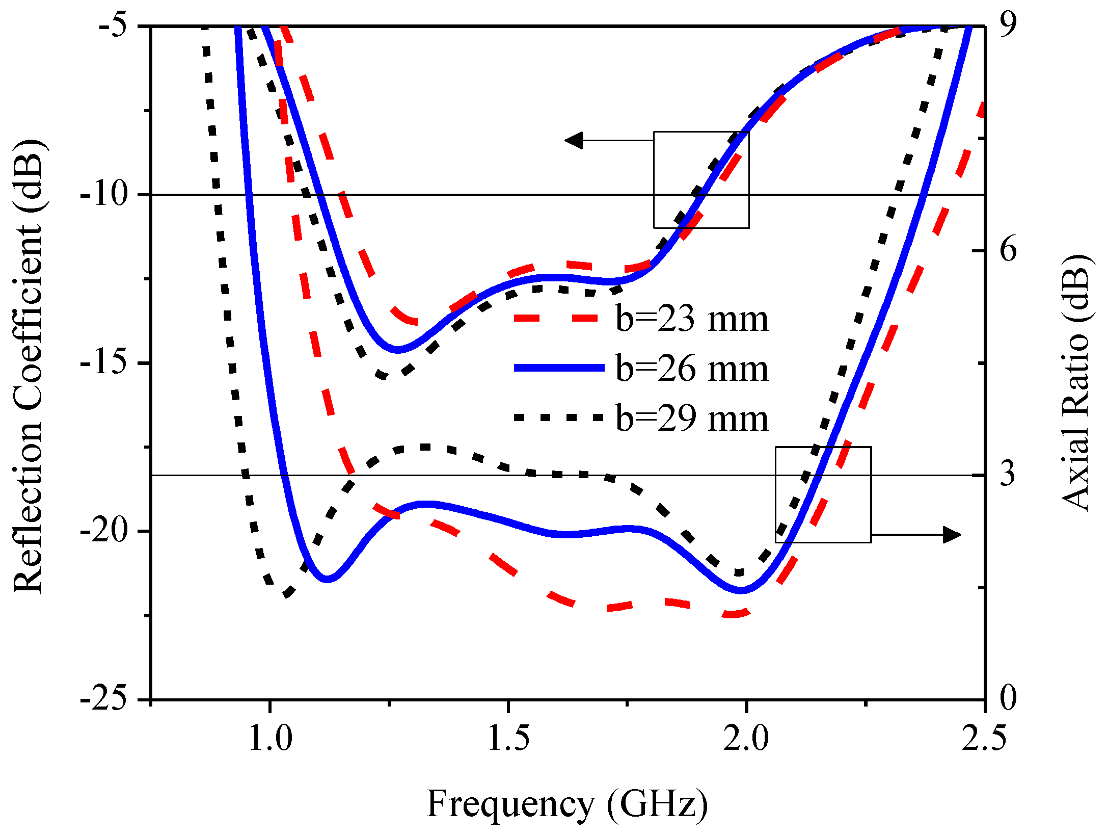 Sensors 21 01085 g012 Sensors 21 01085 g012