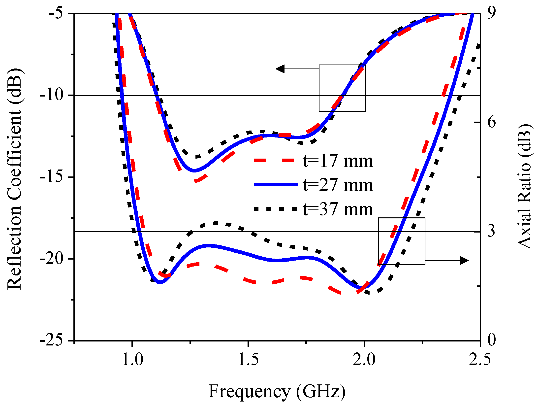 Sensors 21 01085 g013 Sensors 21 01085 g013