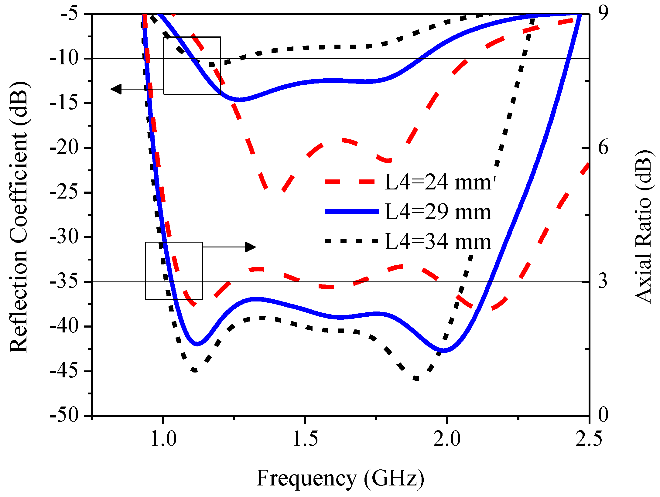 Sensors 21 01085 g015 Sensors 21 01085 g015