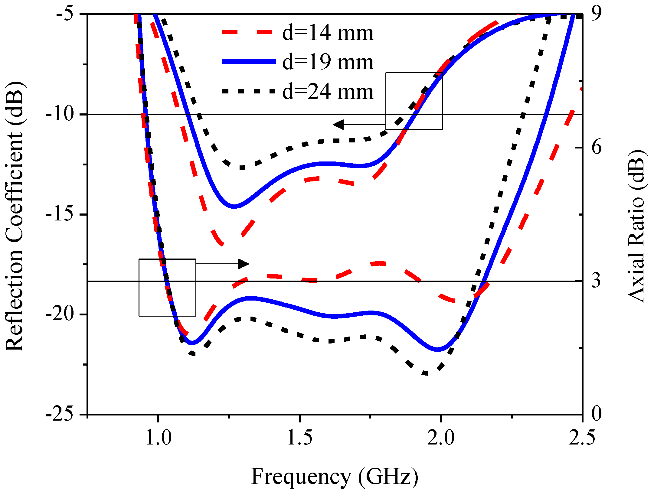 Sensors 21 01085 g016 Sensors 21 01085 g016