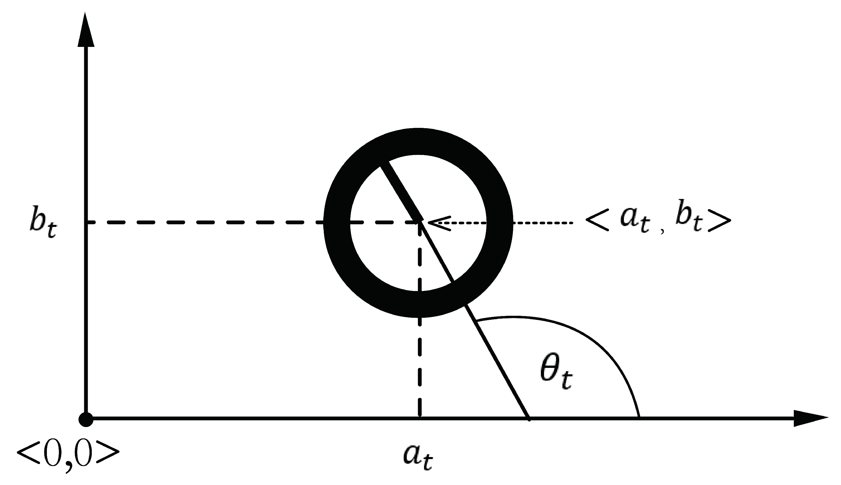 Sensors 21 01090 g001 Sensors 21 01090 g001