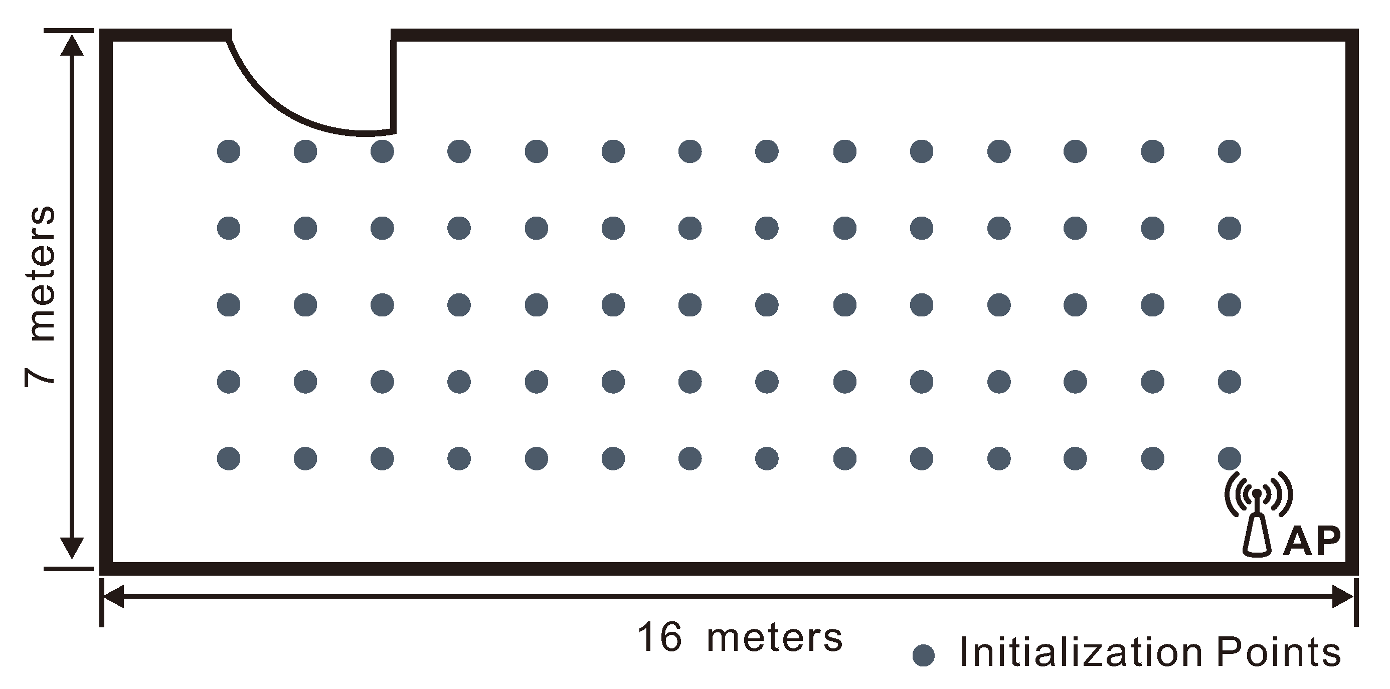 Sensors 21 01090 g002 Sensors 21 01090 g002