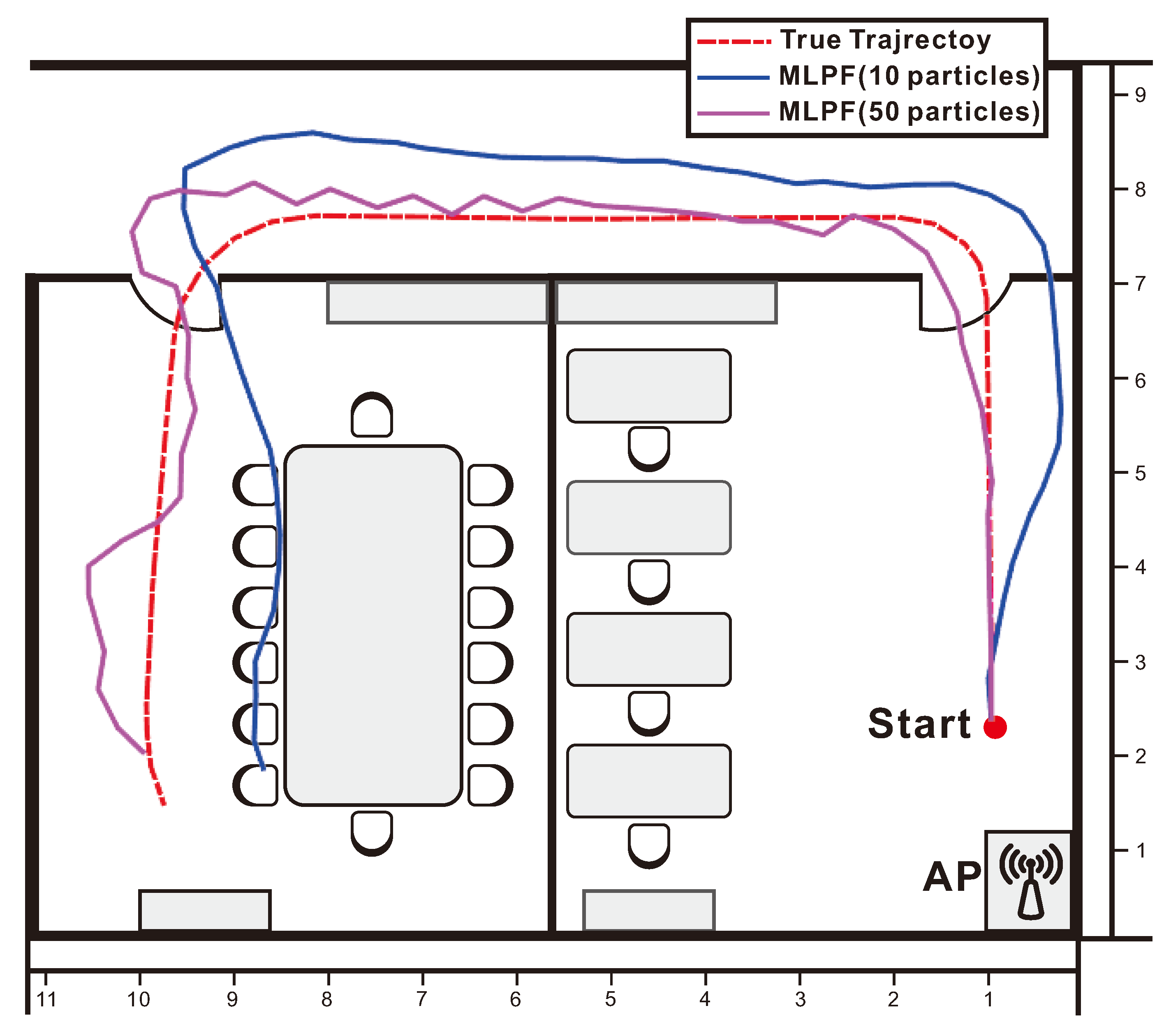 Sensors 21 01090 g008 Sensors 21 01090 g008