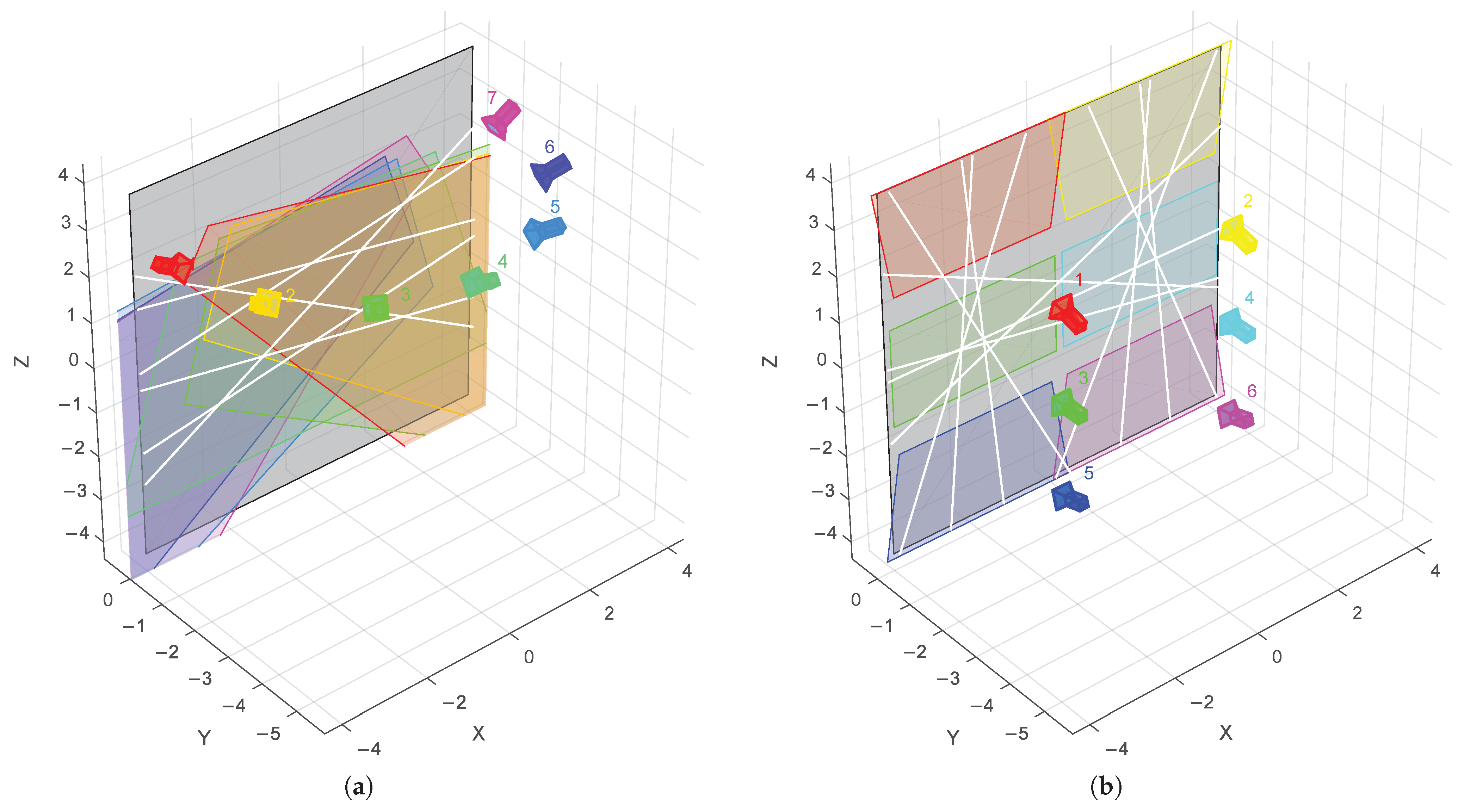 Sensors 21 01091 g005 Sensors 21 01091 g005