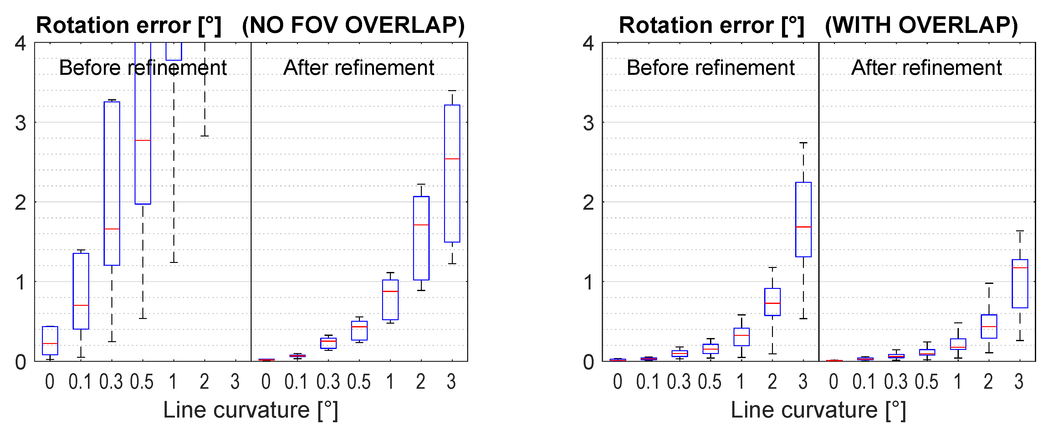 Sensors 21 01091 g010 Sensors 21 01091 g010