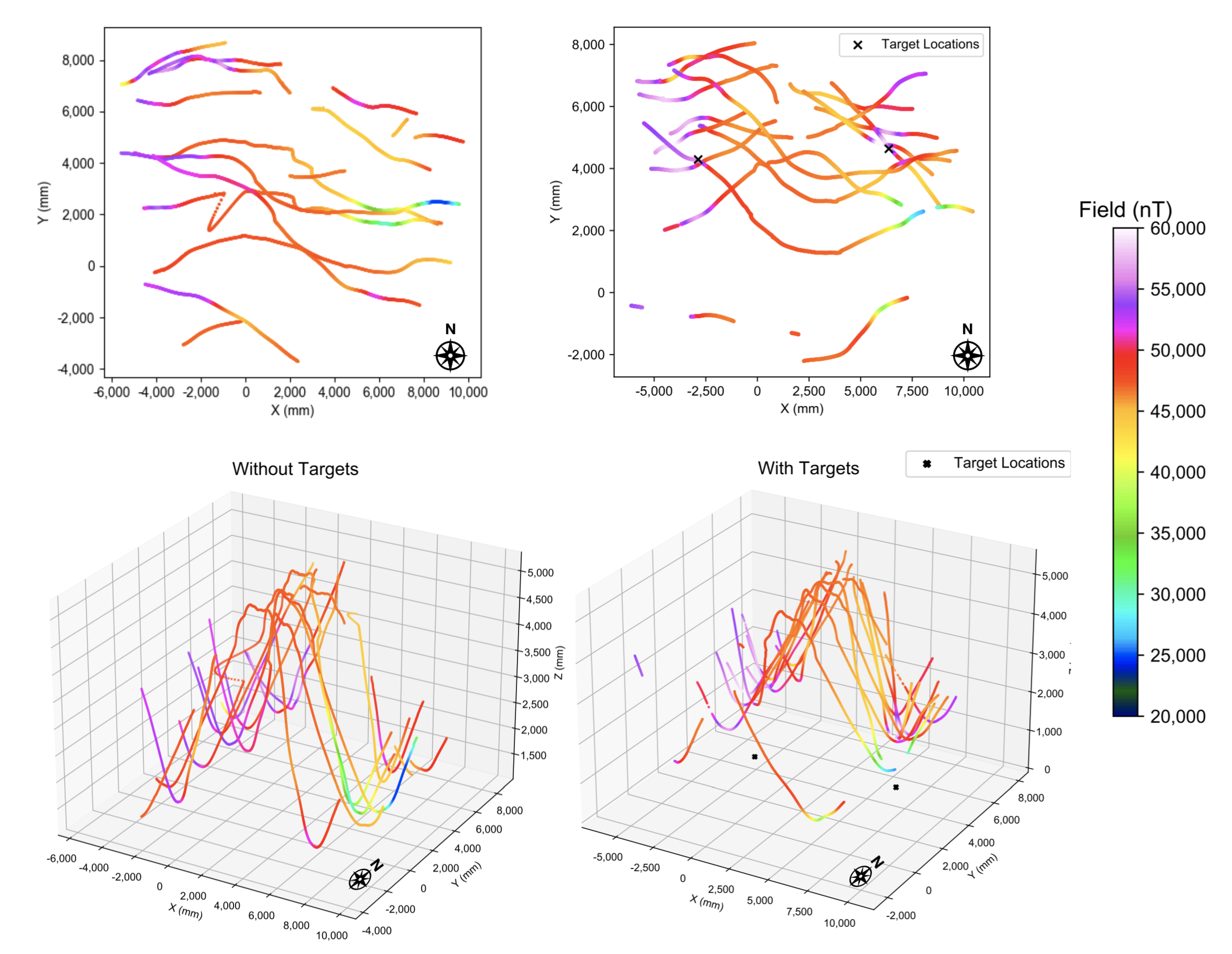 Sensors 21 01092 g005