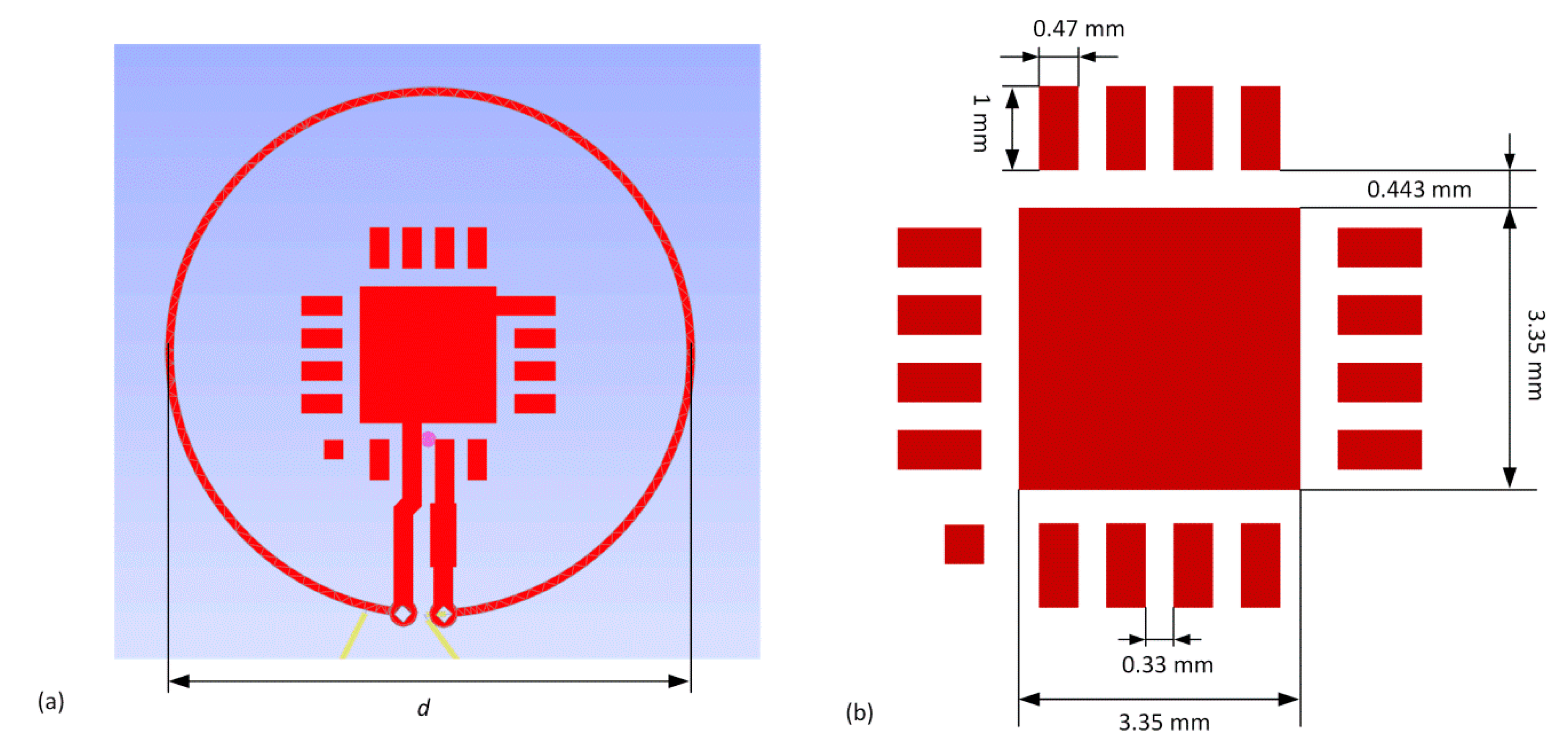 Sensors 21 01093 g007 Sensors 21 01093 g007