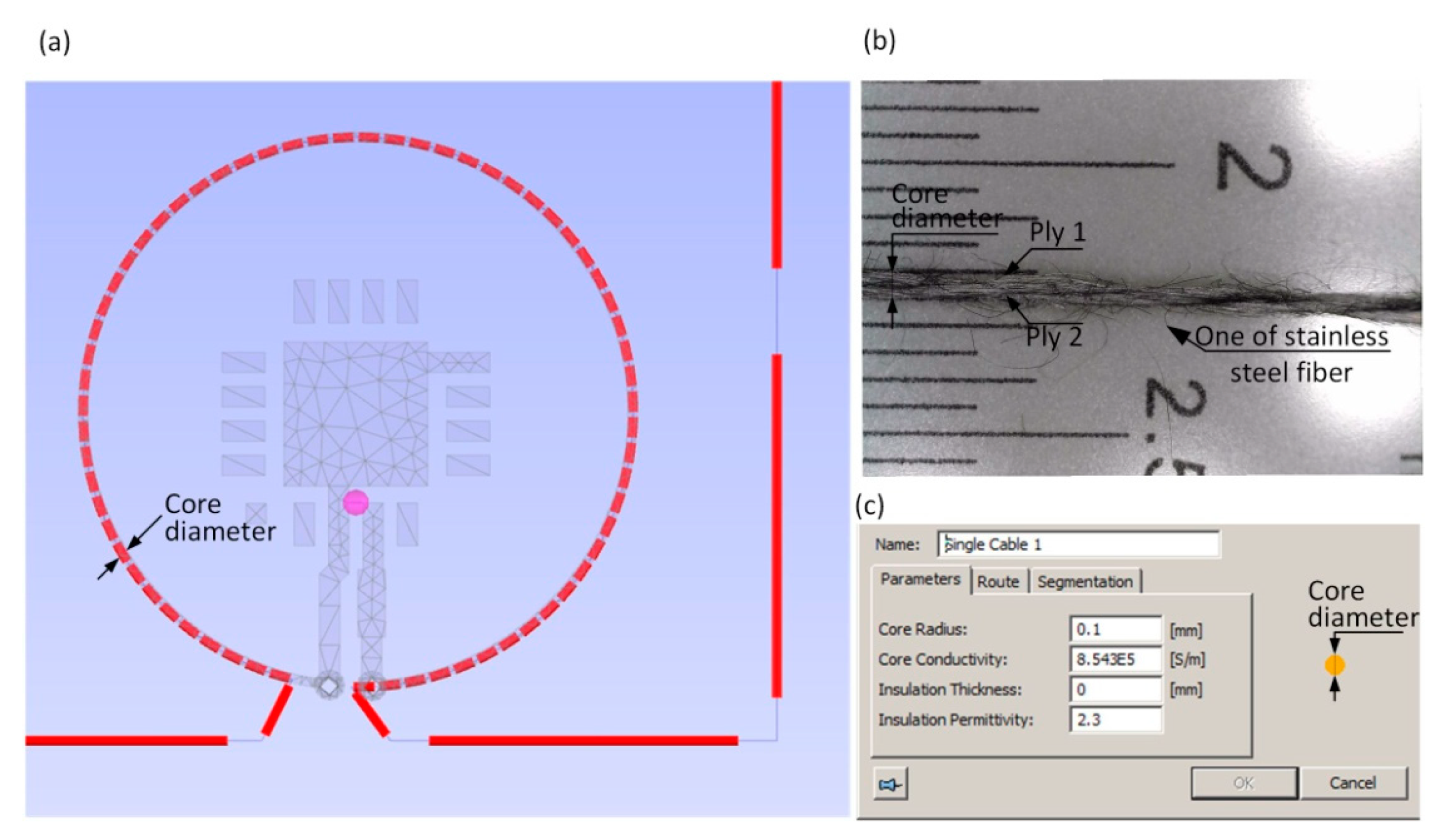 Sensors 21 01093 g008 Sensors 21 01093 g008