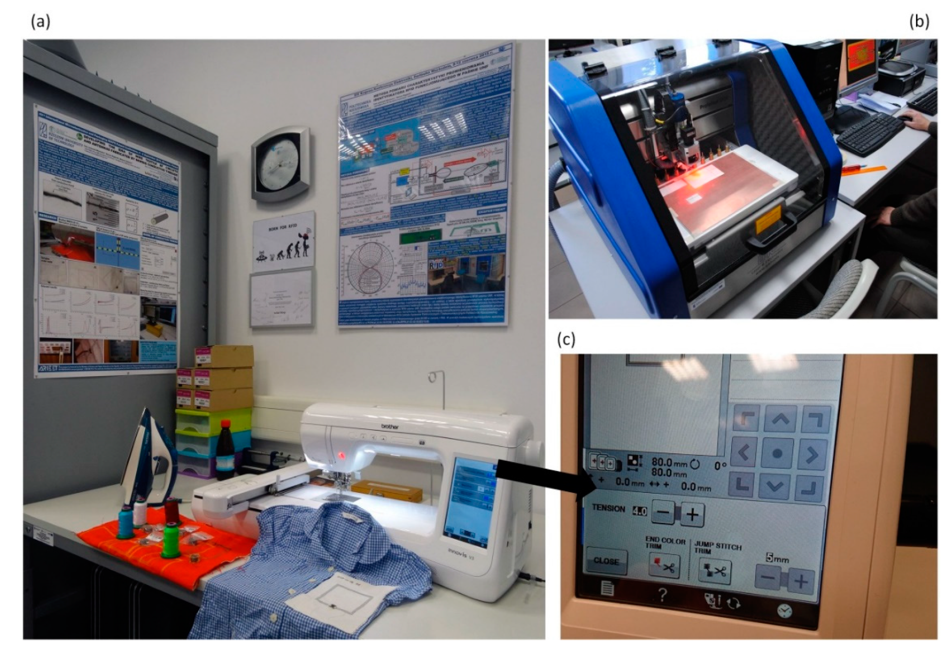 Sensors 21 01093 g012 Sensors 21 01093 g012