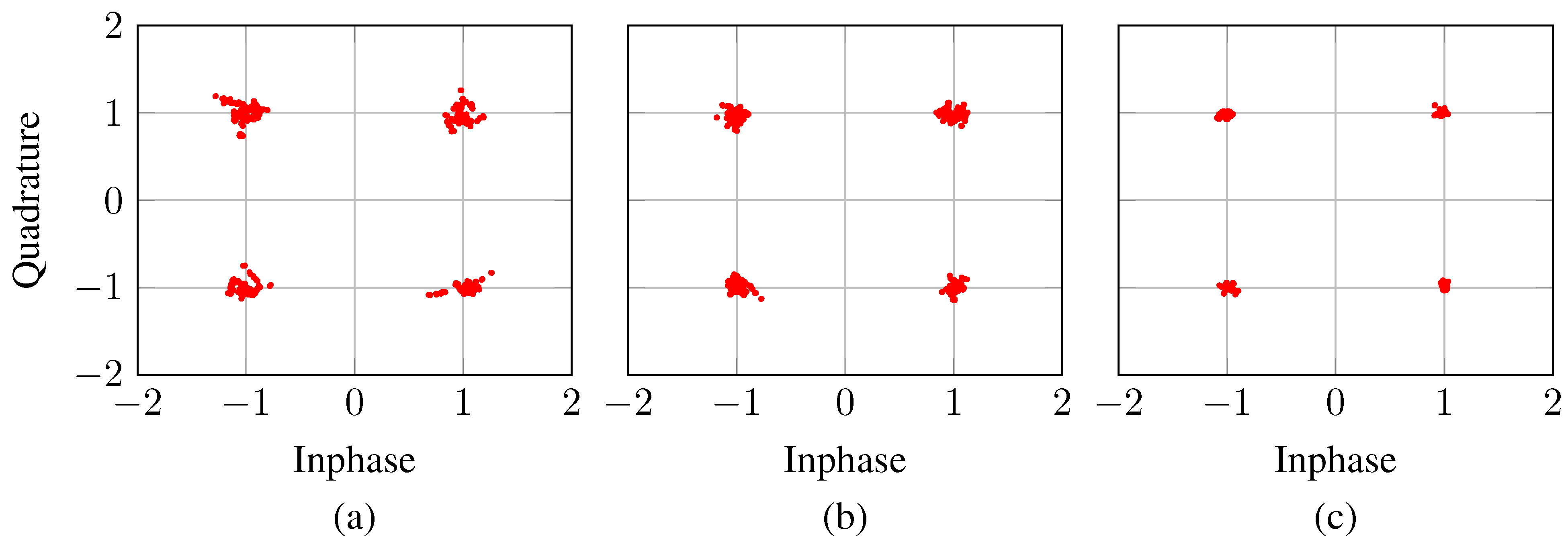 Sensors 21 01094 g004