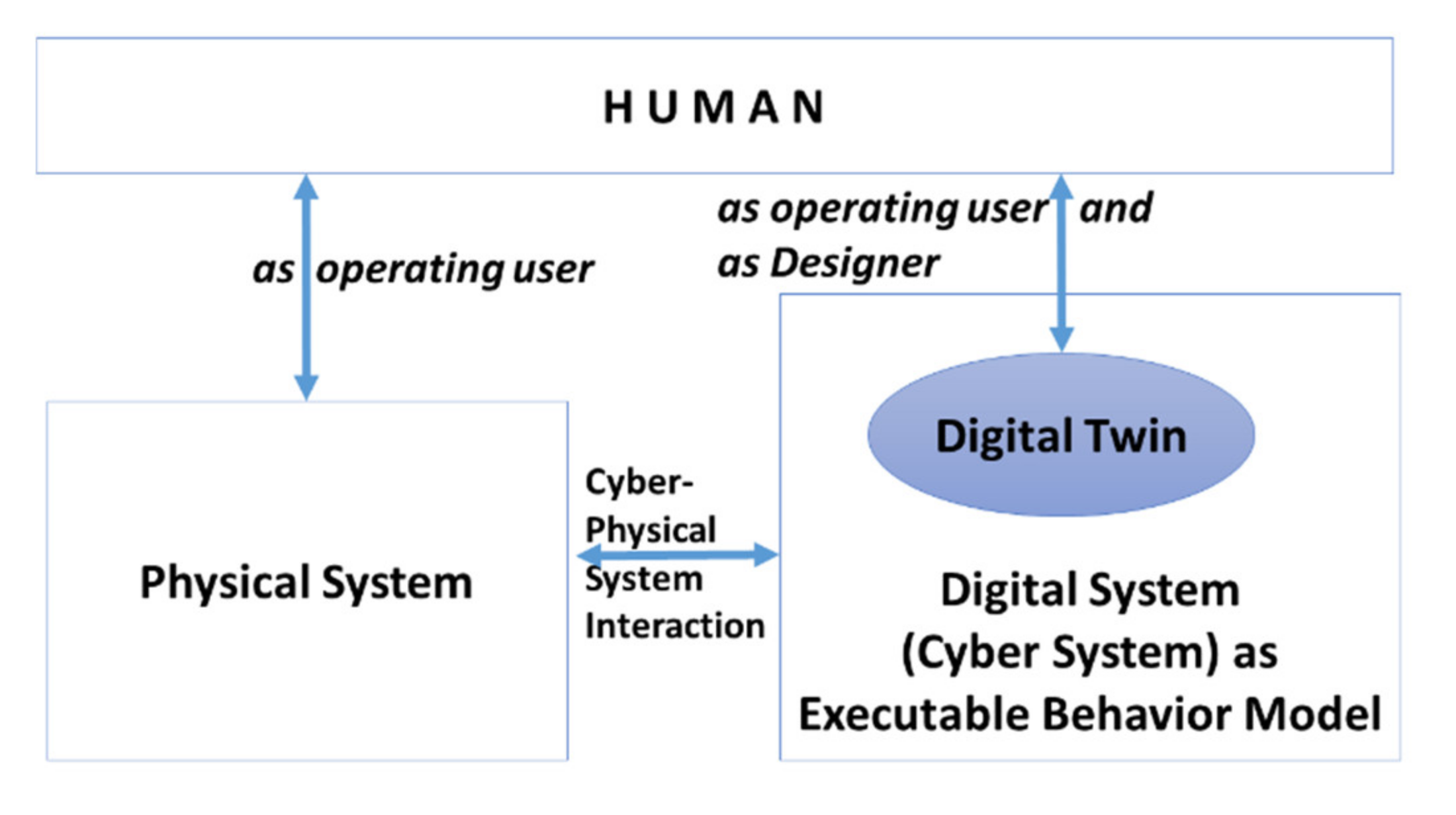 Sensors 21 01096 g001 Sensors 21 01096 g001