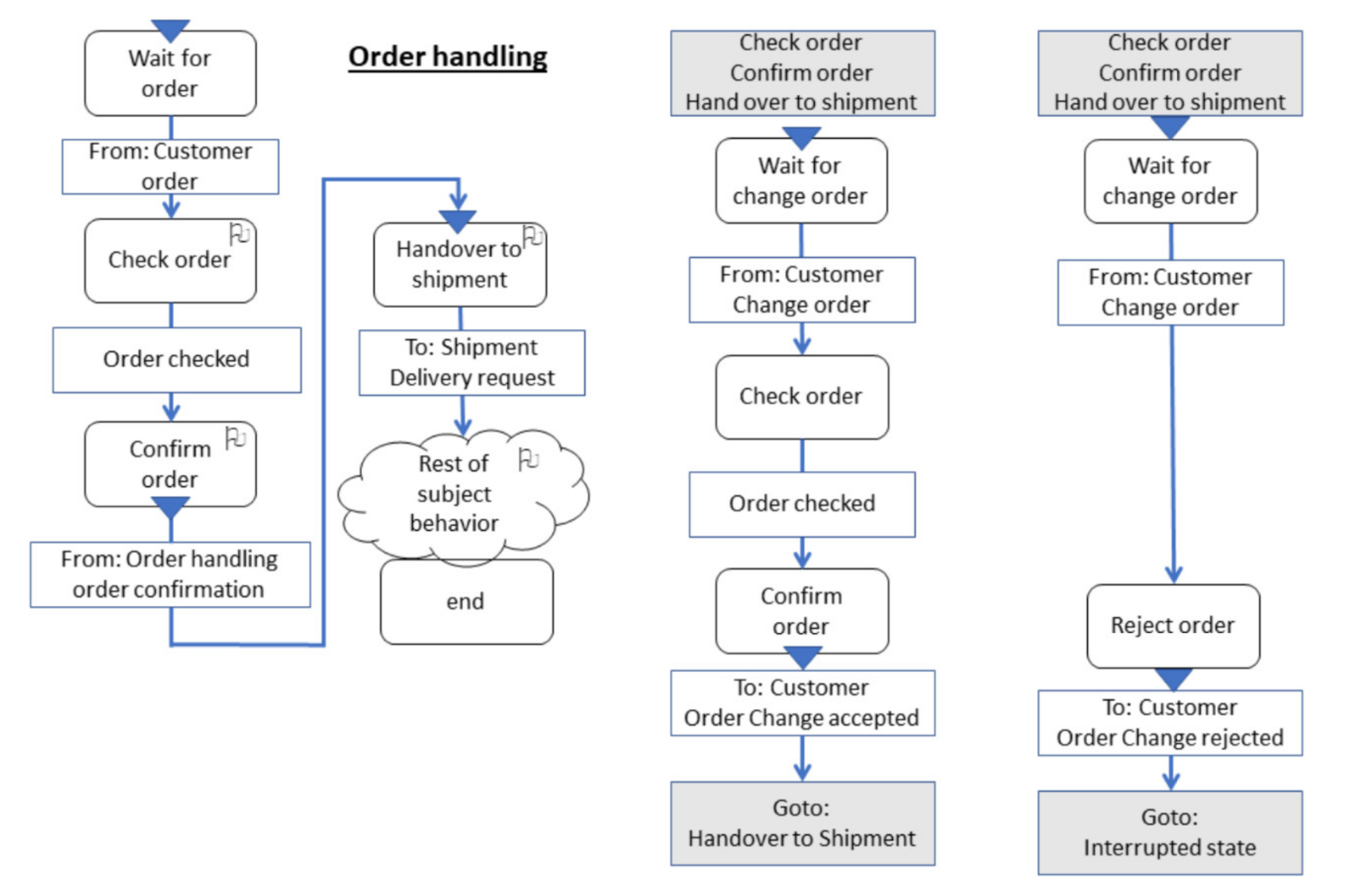 Sensors 21 01096 g009 Sensors 21 01096 g009