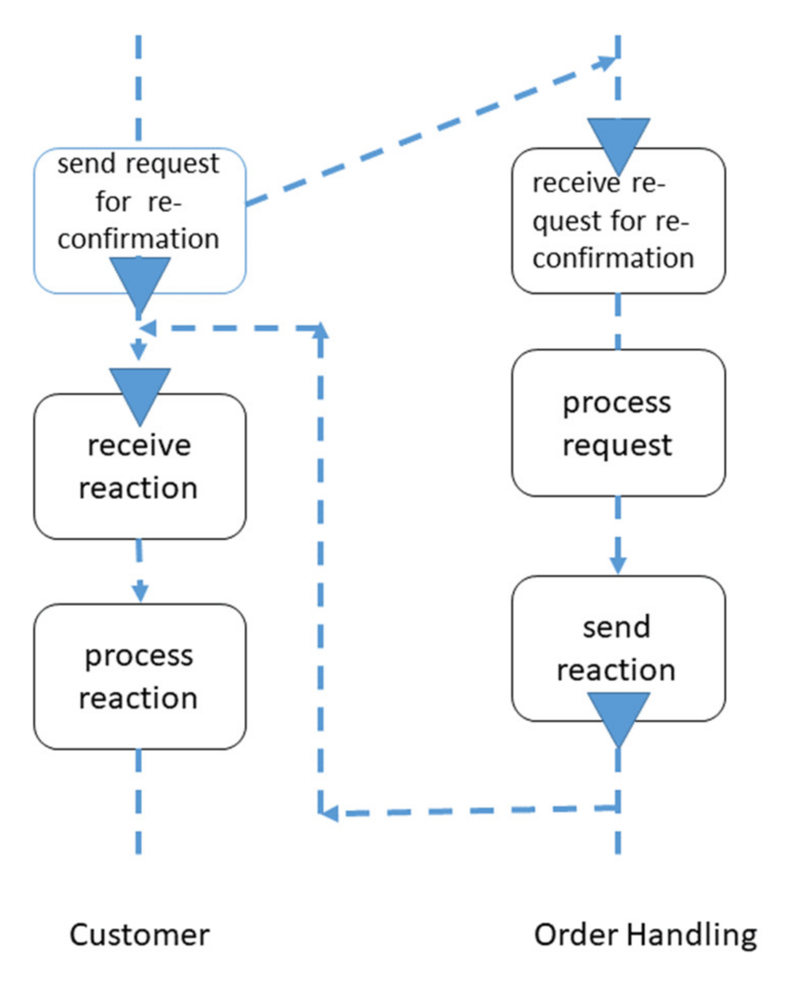 Sensors 21 01096 g011 Sensors 21 01096 g011