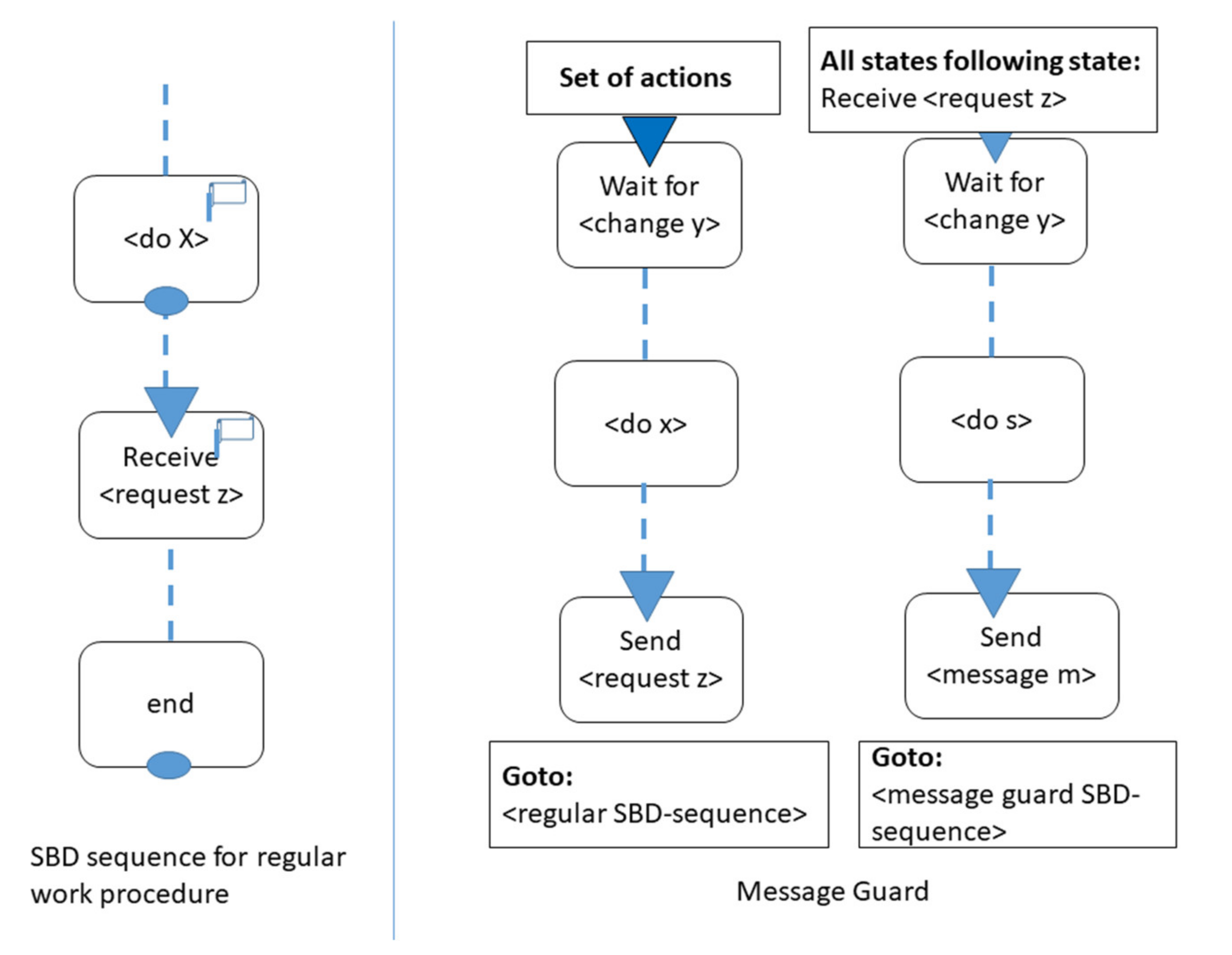 Sensors 21 01096 g013 Sensors 21 01096 g013
