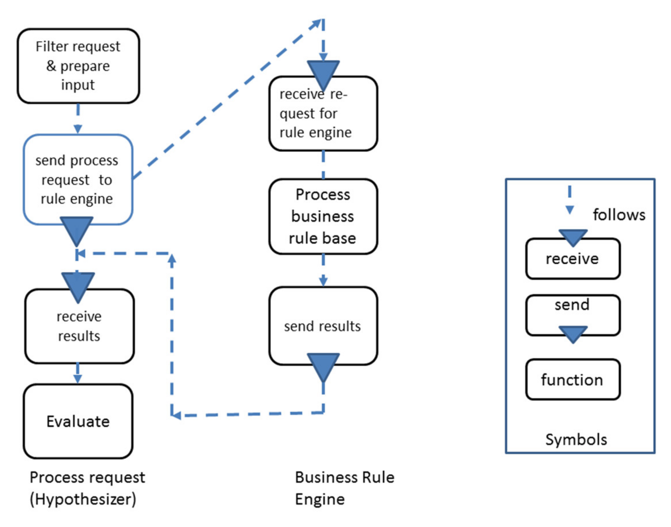 Sensors 21 01096 g016 Sensors 21 01096 g016