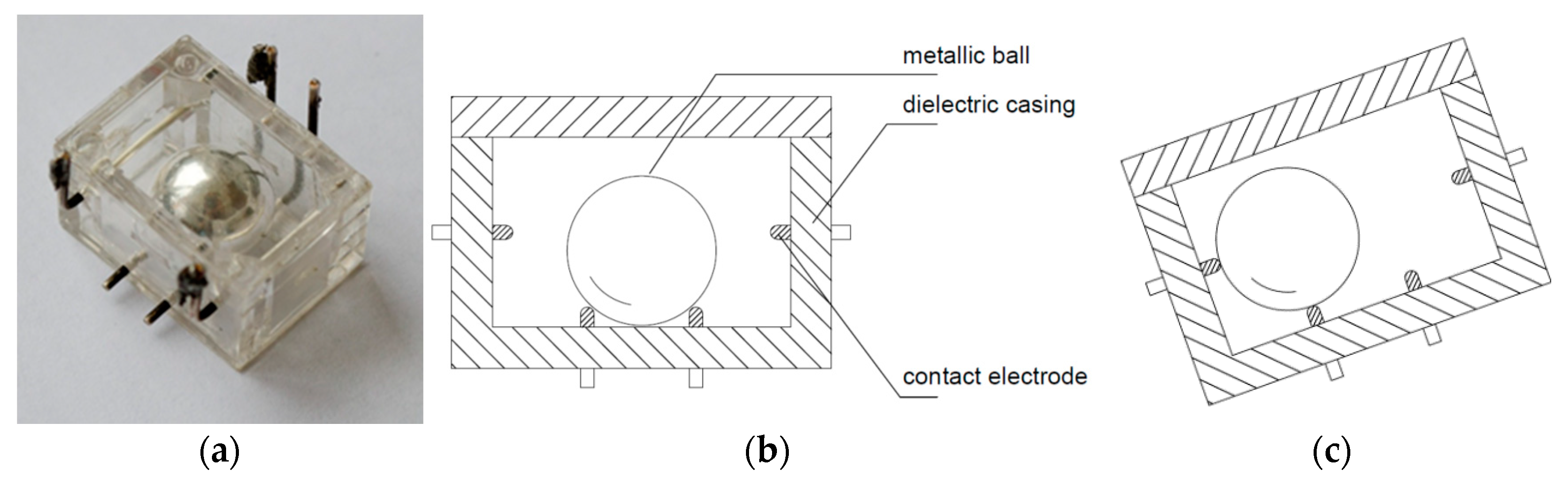 Sensors 21 01097 g002