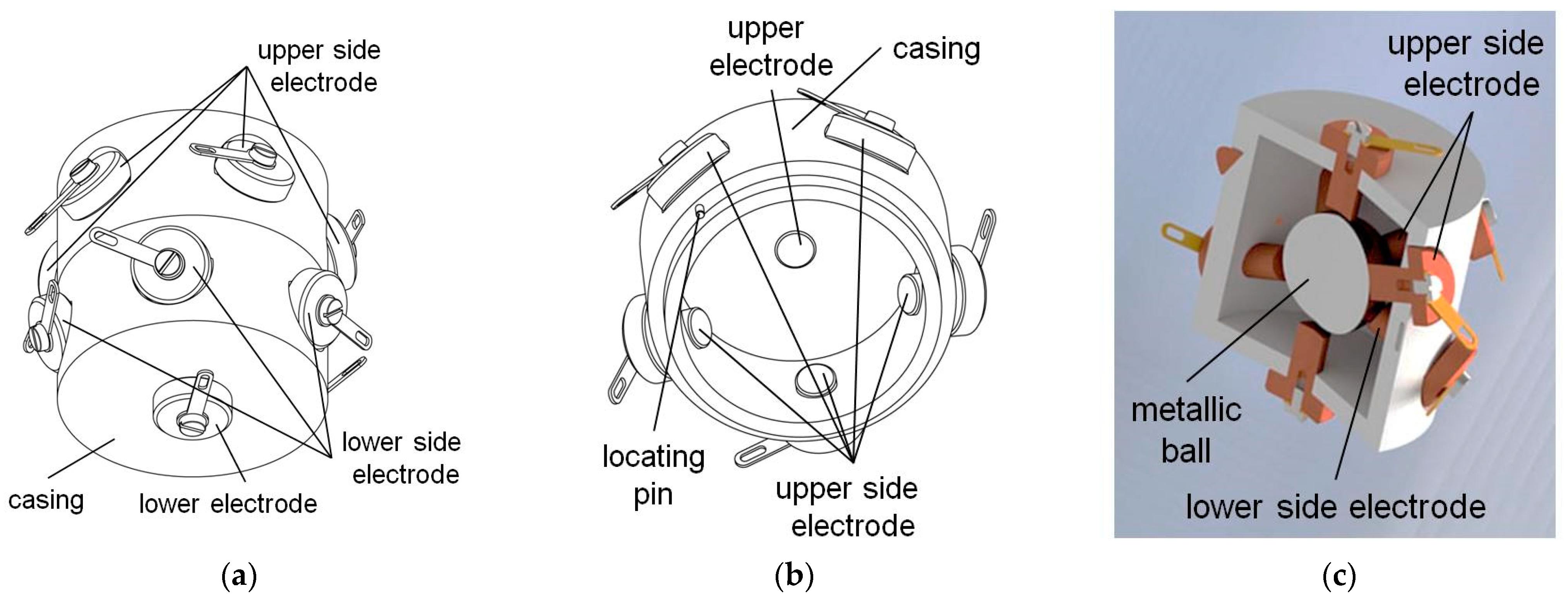 Sensors 21 01097 g013