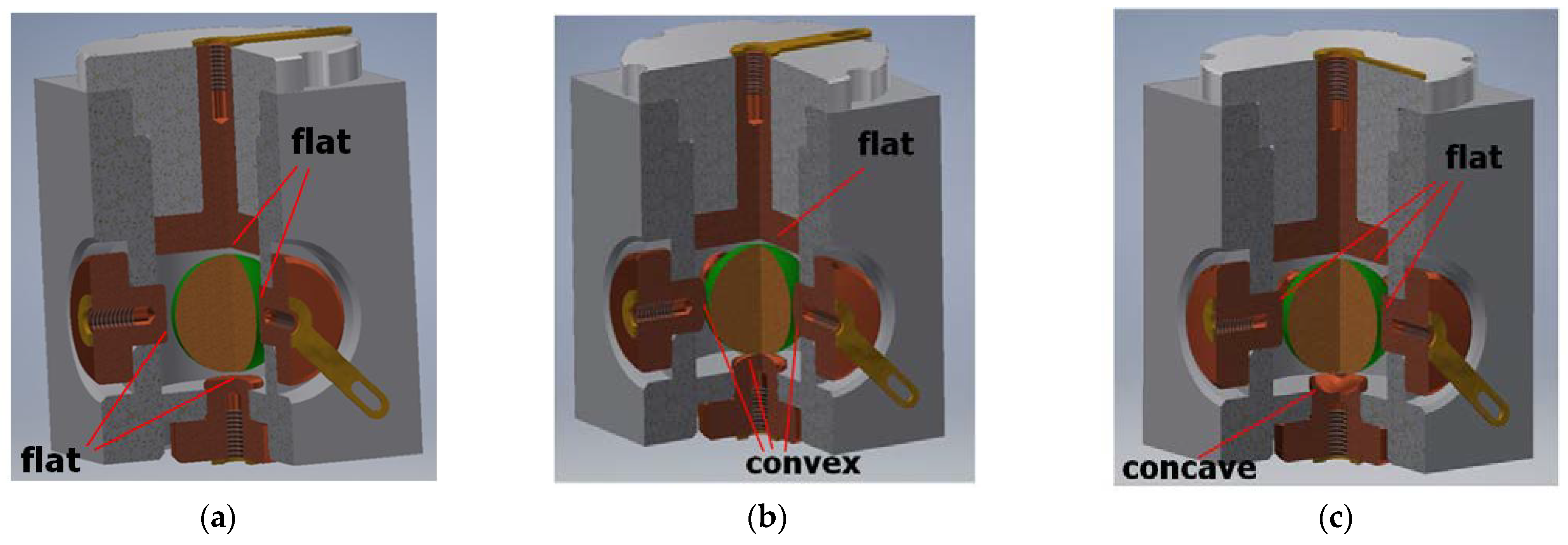Sensors 21 01097 g014