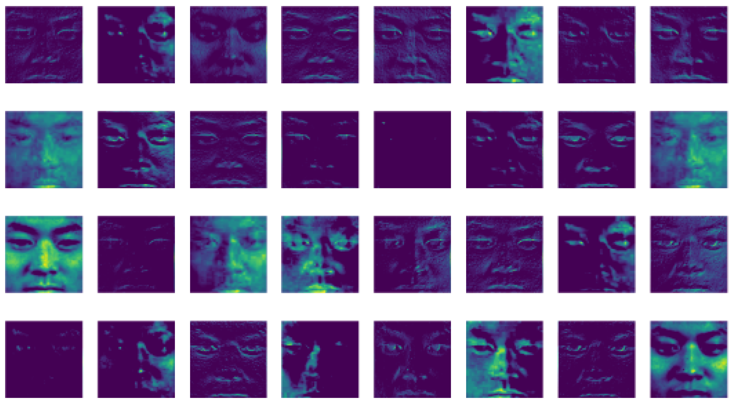 Sensors 21 01098 g004 Sensors 21 01098 g004