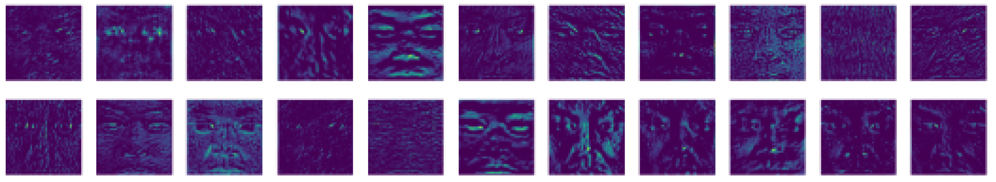 Sensors 21 01098 g006 Sensors 21 01098 g006