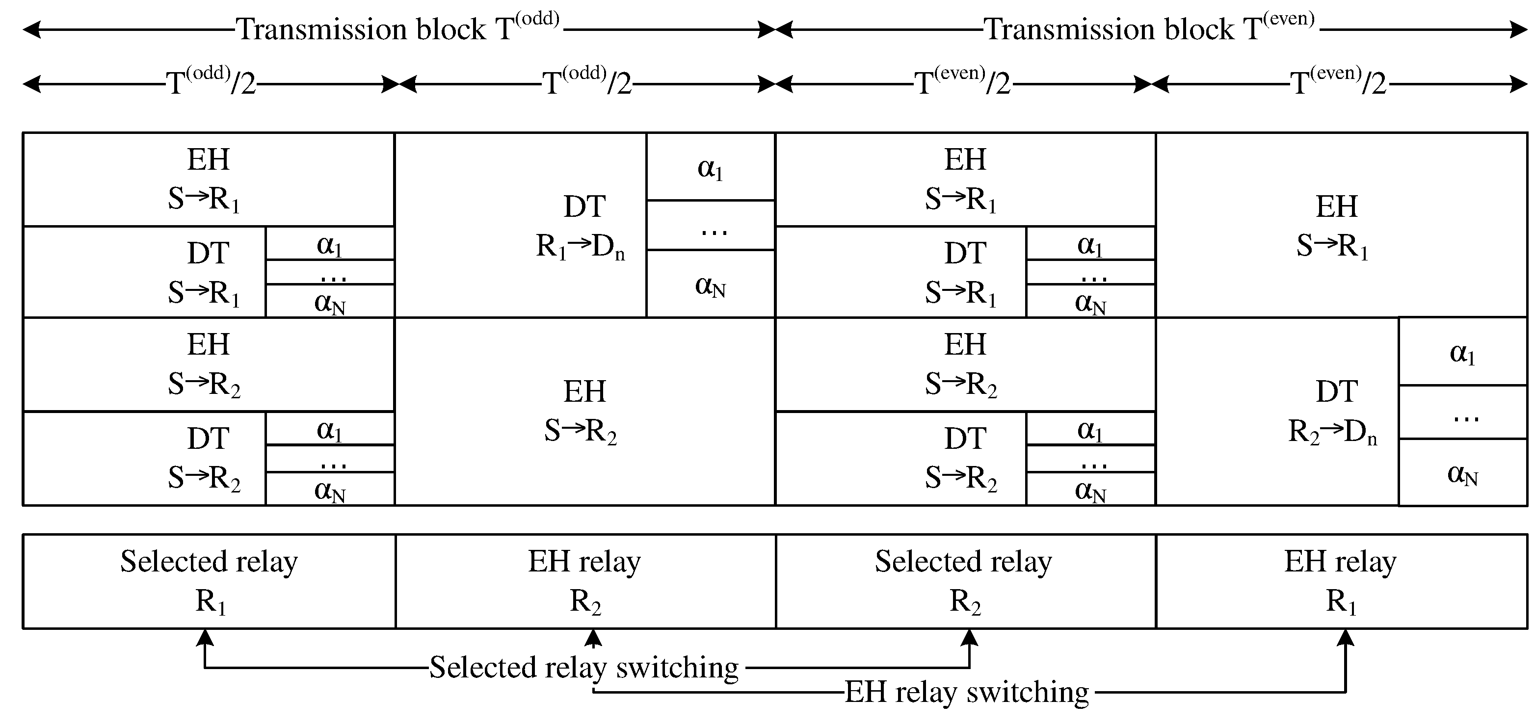Sensors 21 01101 g002
