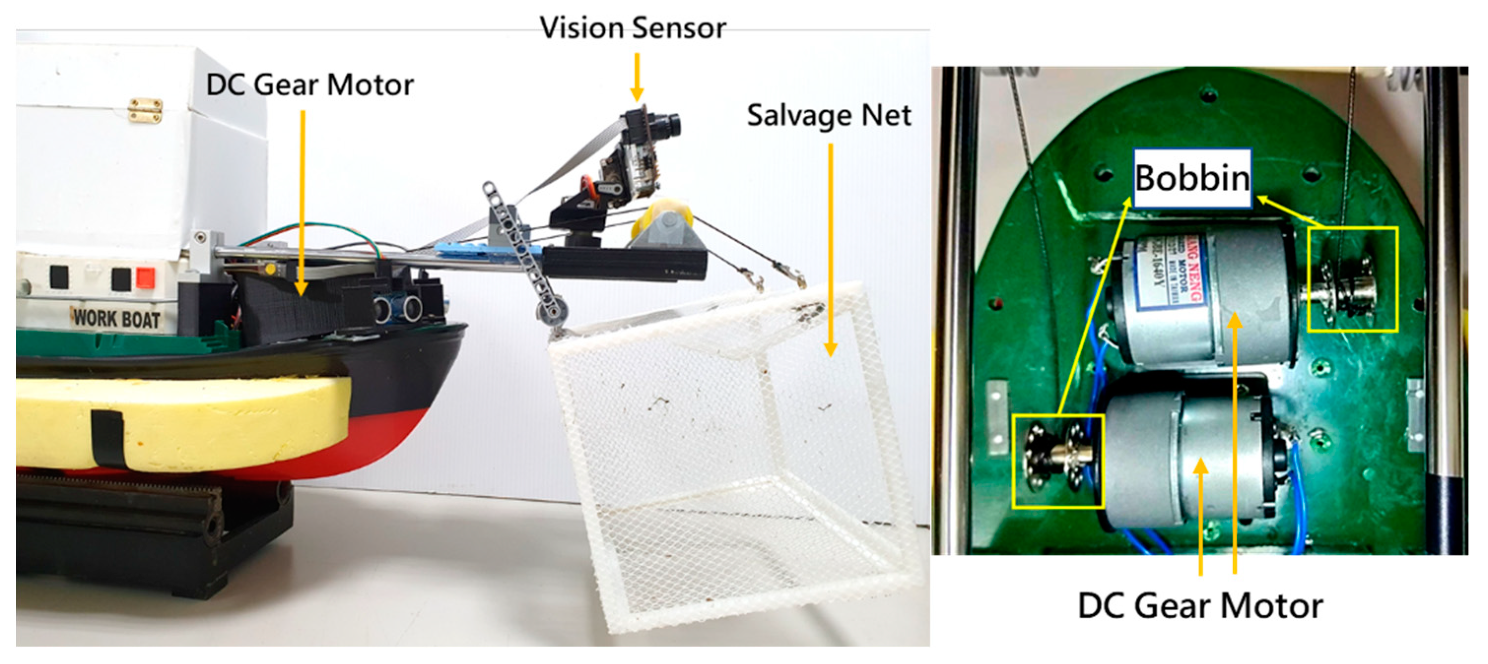 Sensors 21 01102 g011