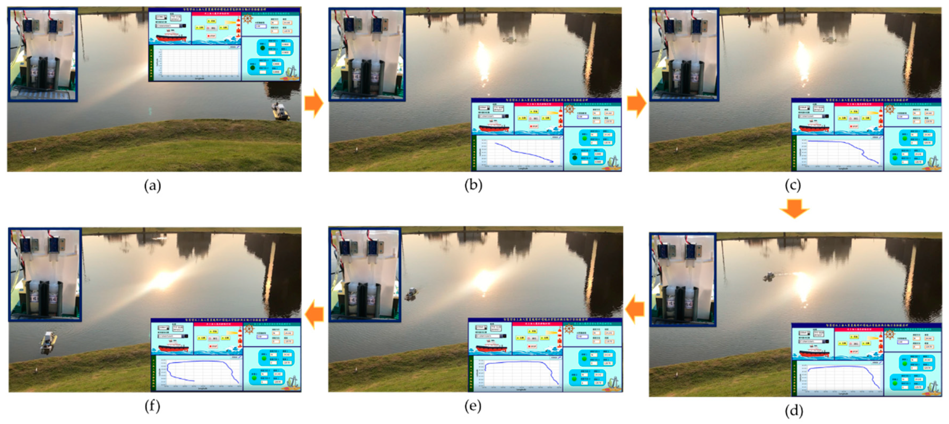 Sensors 21 01102 g017