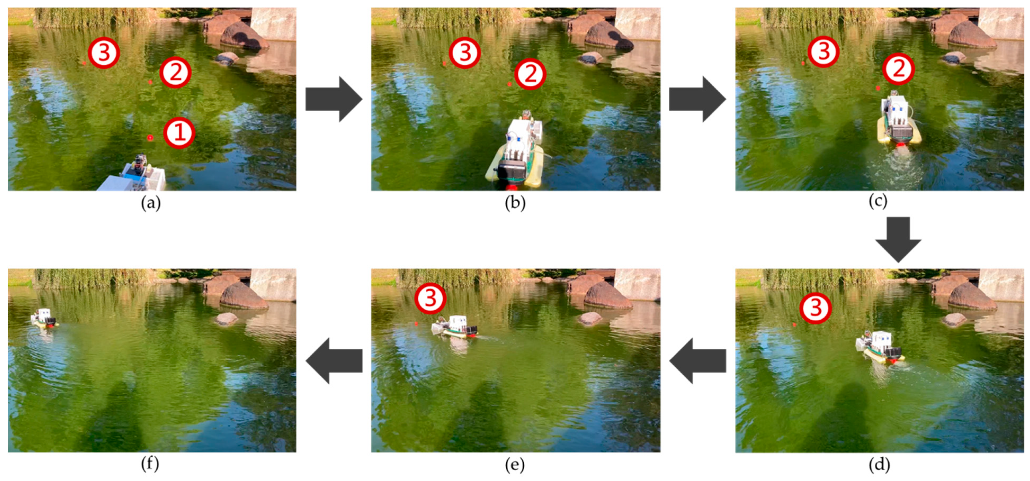 Sensors 21 01102 g019